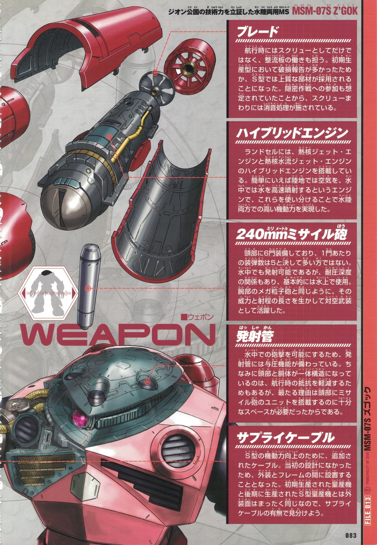 Mobile Suit Gundam - New Cross-Section Book - One Year War Edition 87