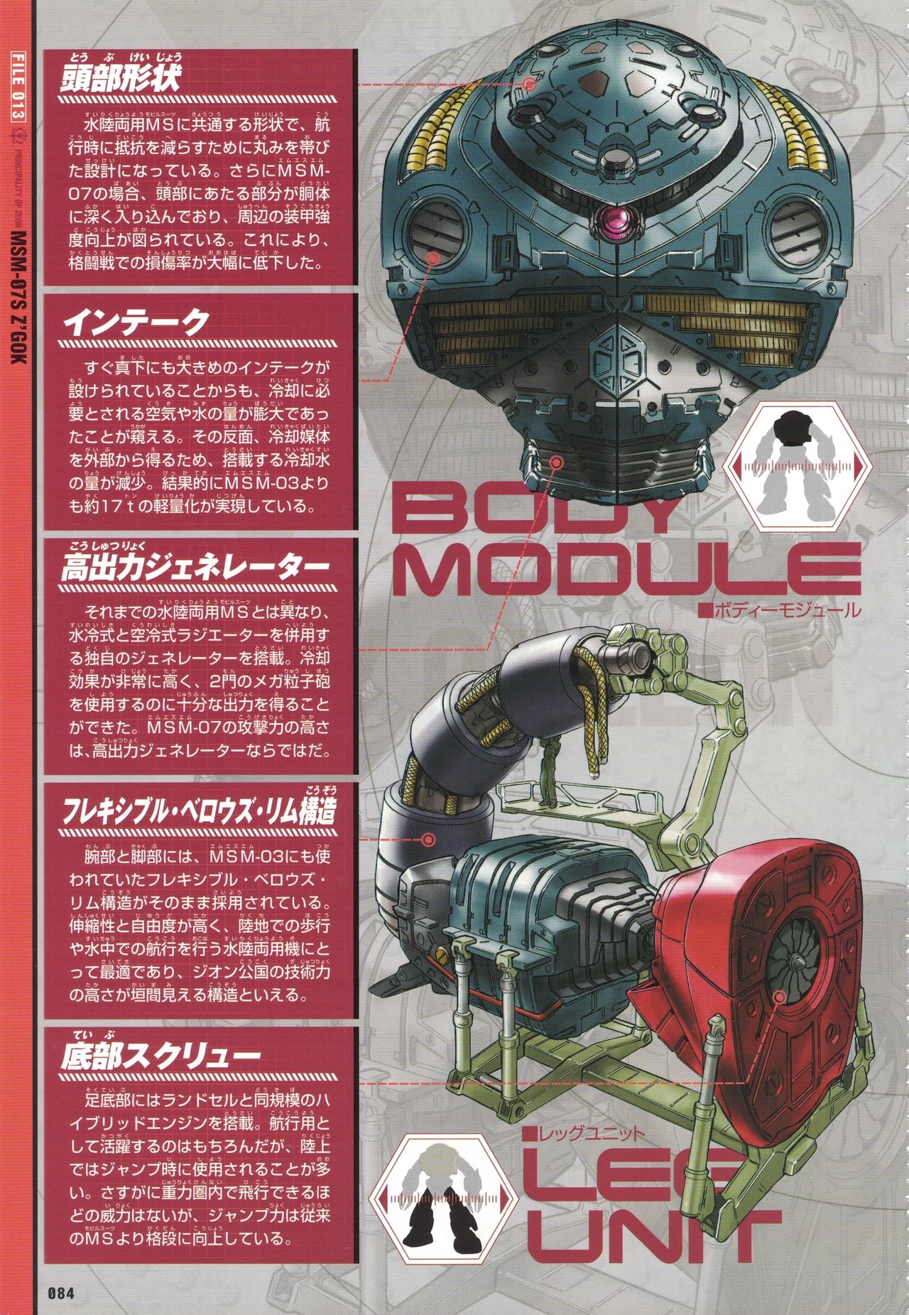 Mobile Suit Gundam - New Cross-Section Book - One Year War Edition 88