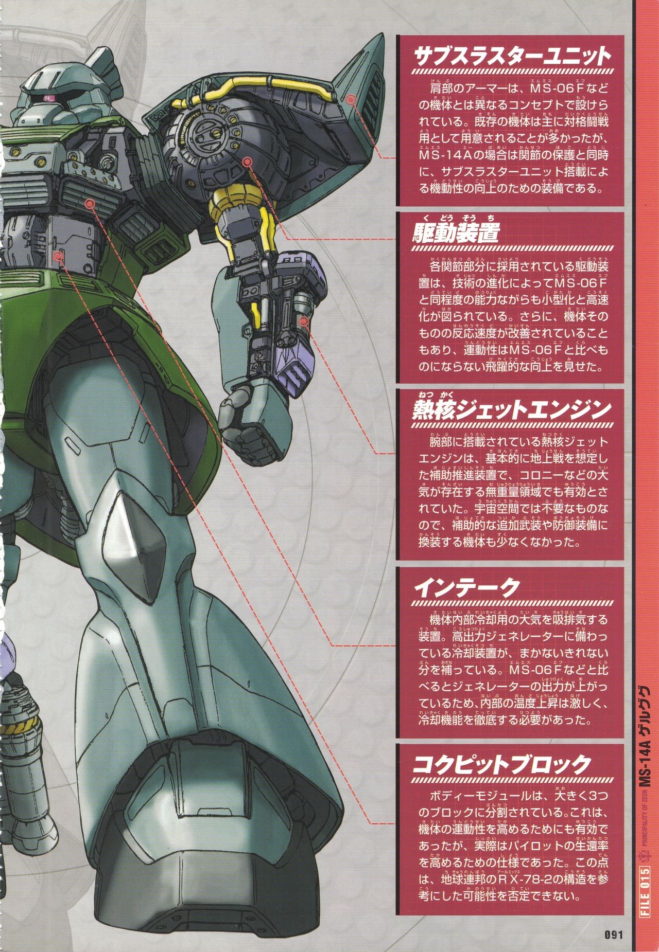 Mobile Suit Gundam - New Cross-Section Book - One Year War Edition 95