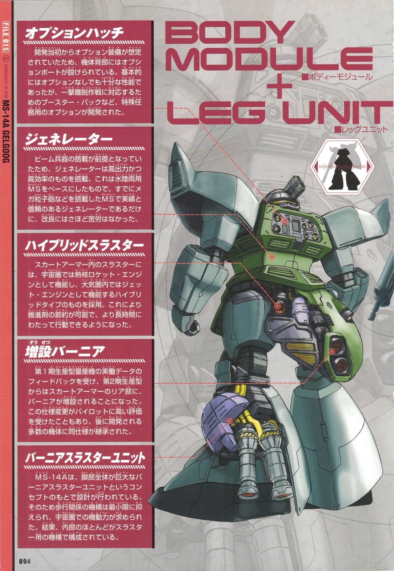 Mobile Suit Gundam - New Cross-Section Book - One Year War Edition 98