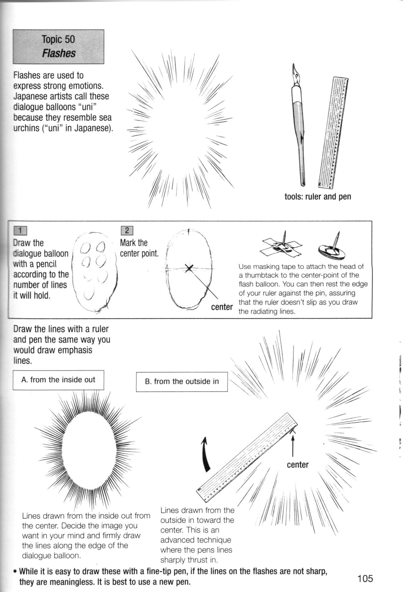 how to draw manga - getting started 104