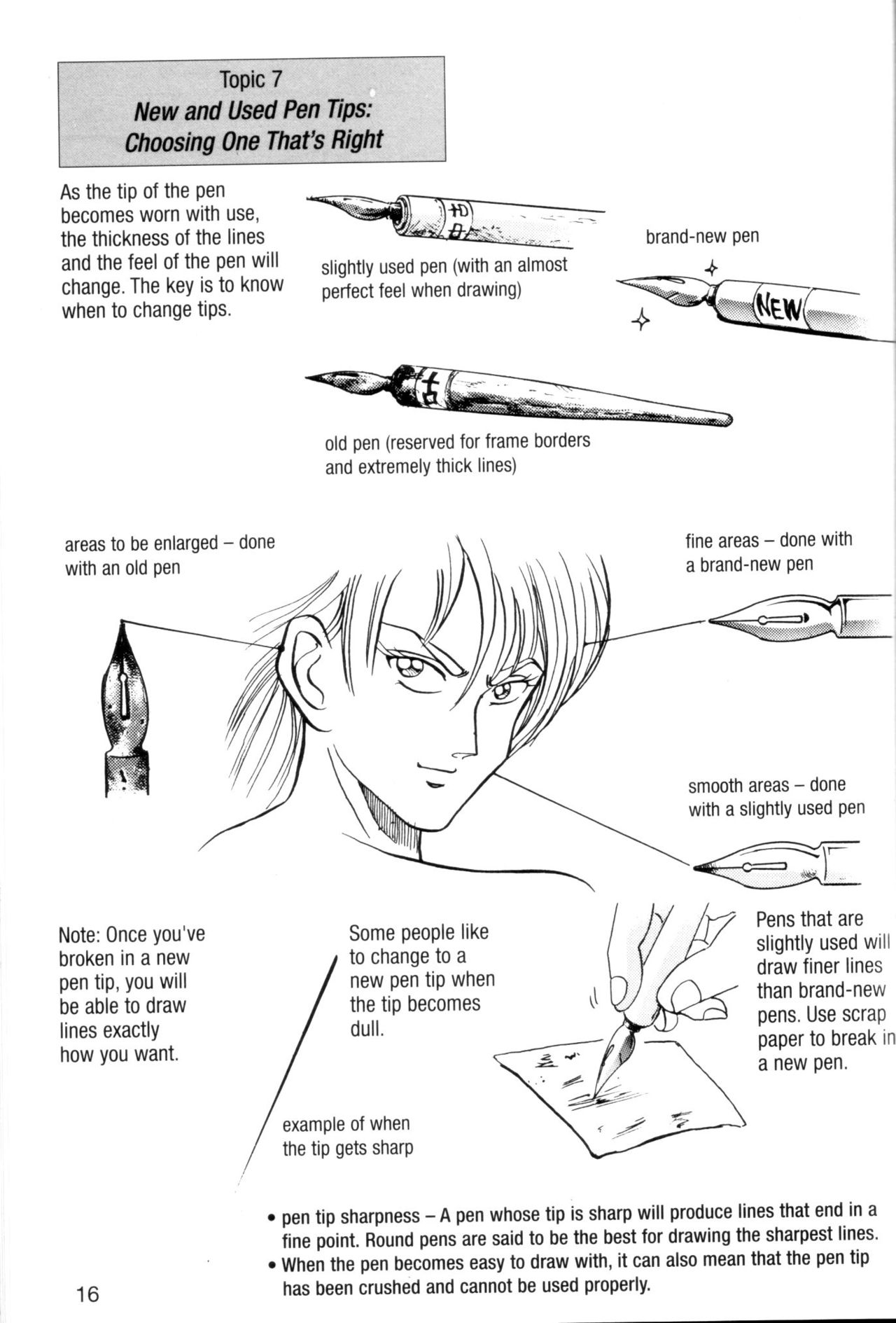 how to draw manga - getting started 14