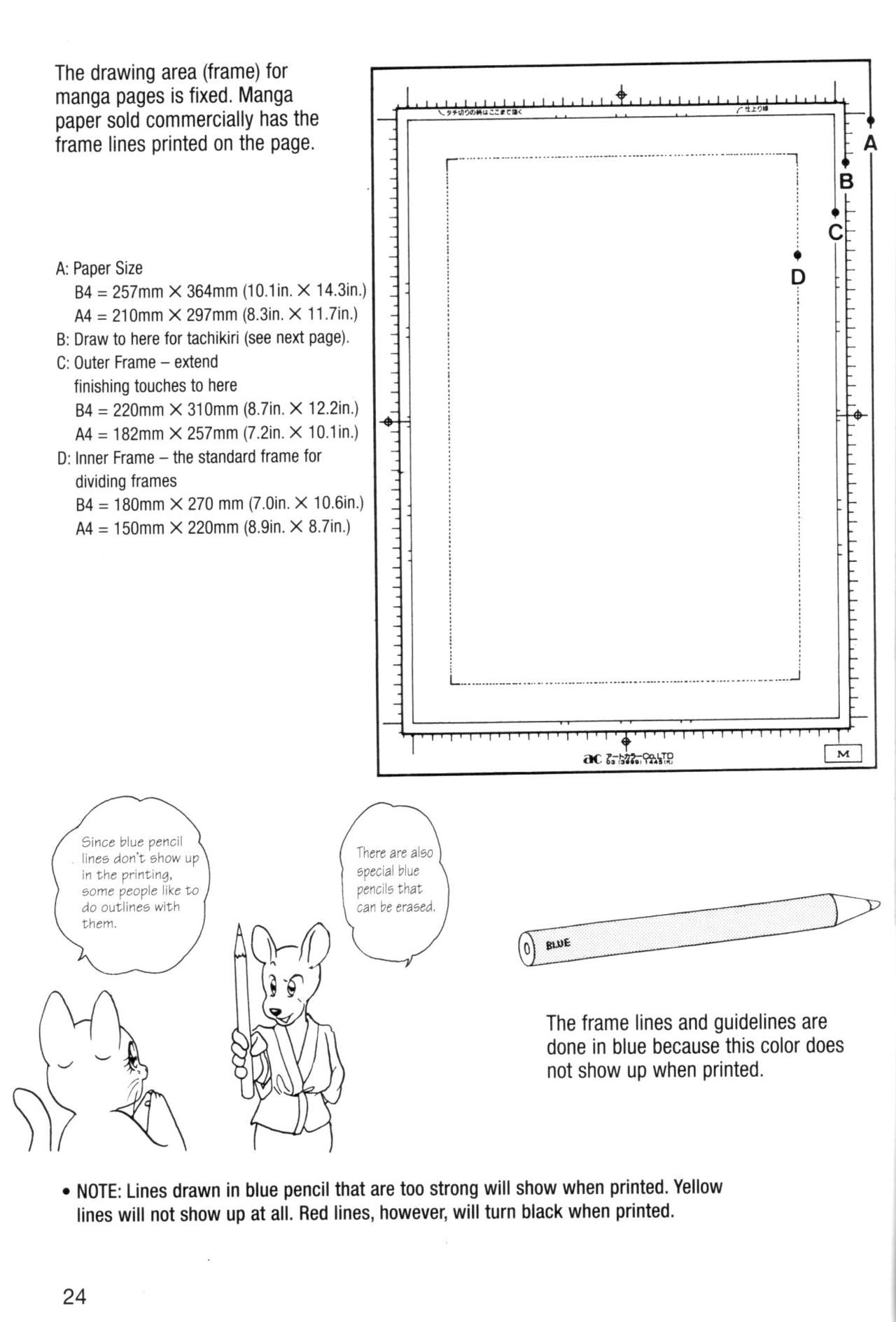 how to draw manga - getting started 22