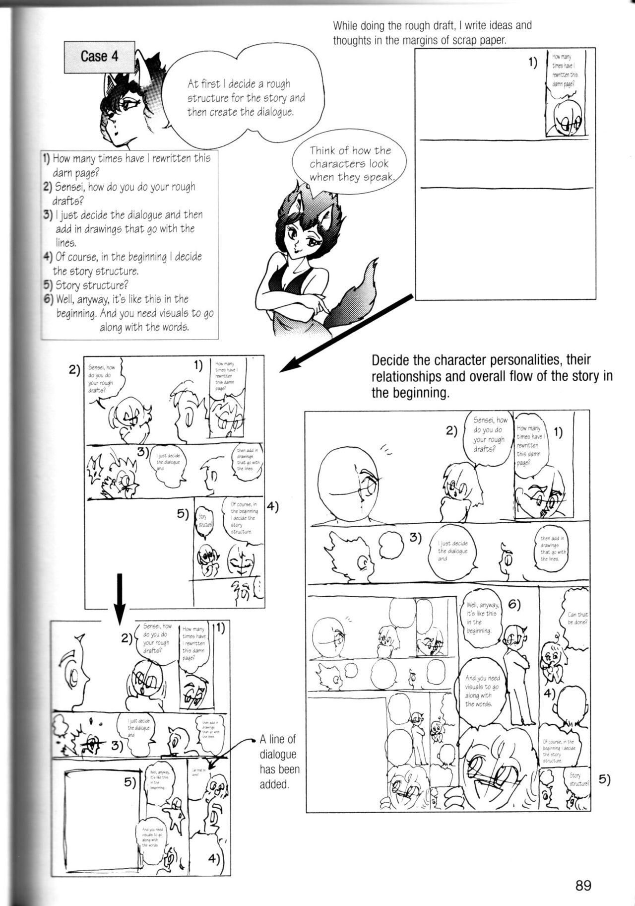 how to draw manga - getting started 88