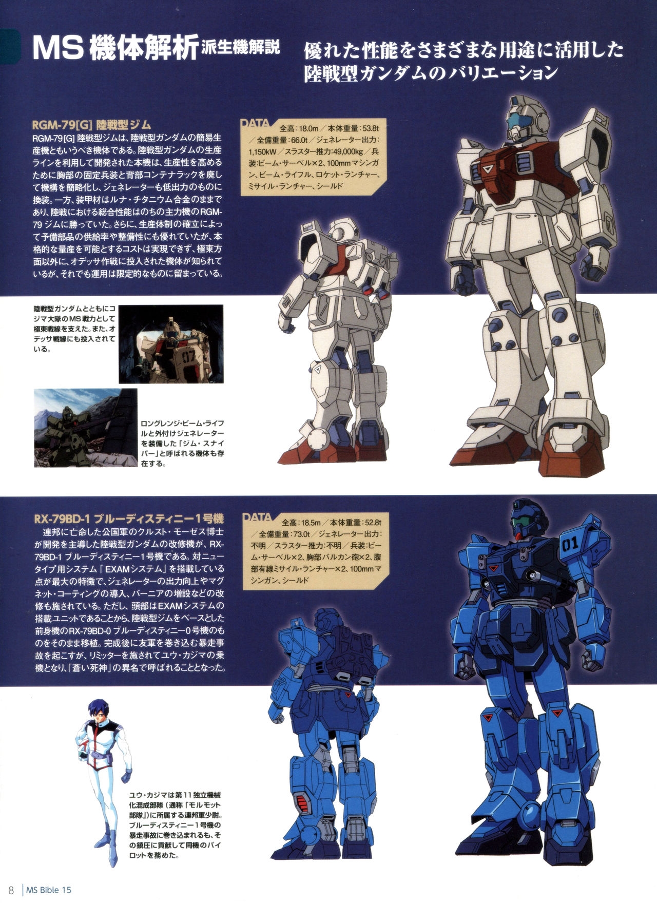Gundam Mobile Suit Bible 15 9