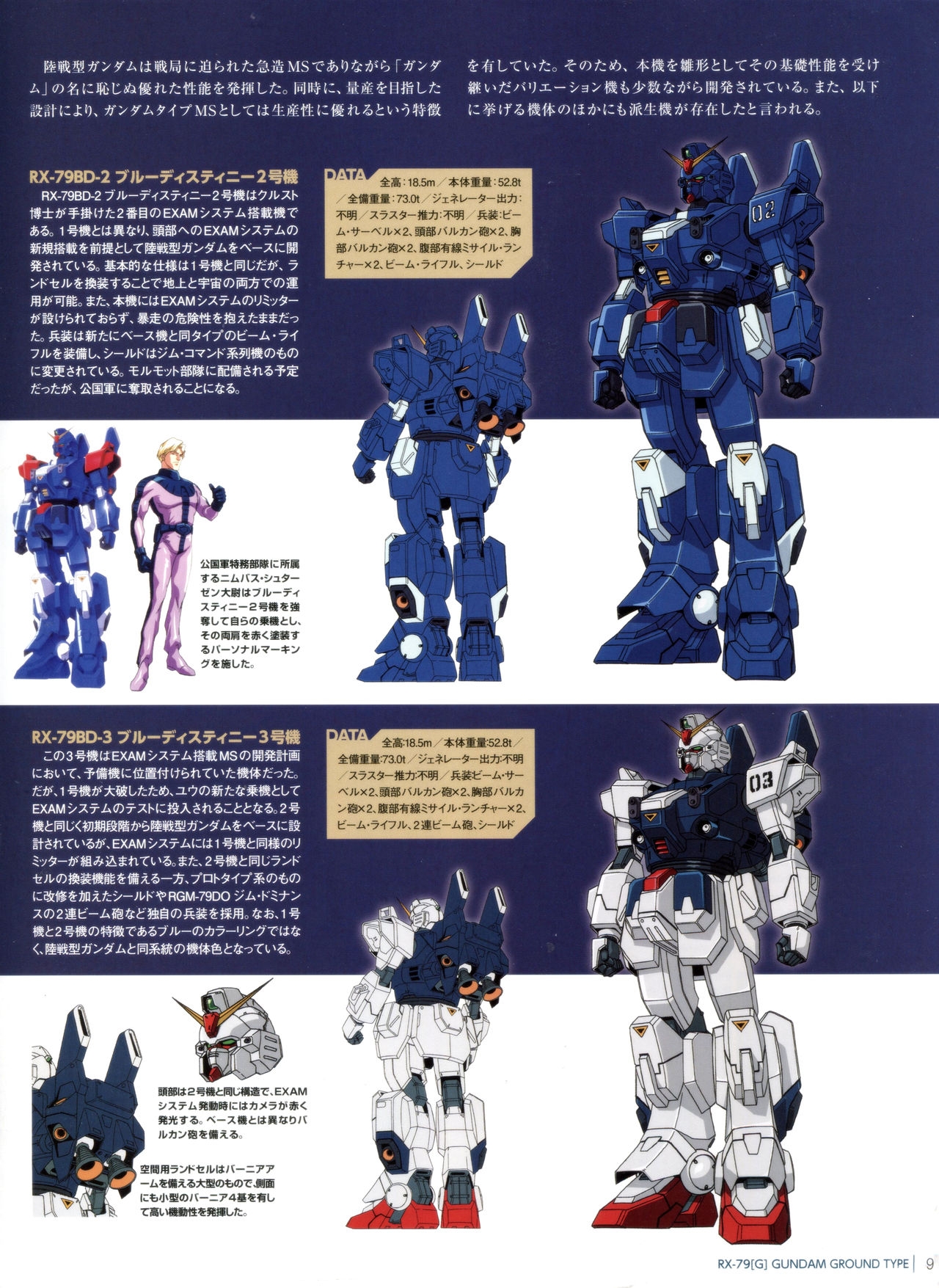 Gundam Mobile Suit Bible 15 10