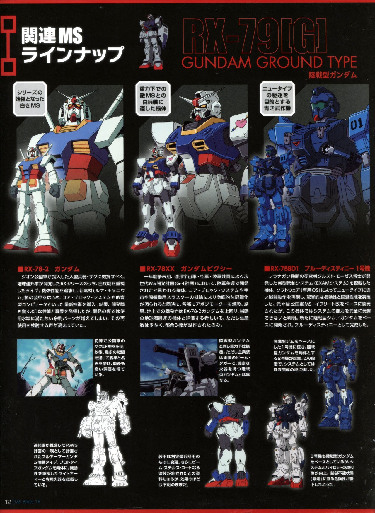 Gundam Mobile Suit Bible 15 13
