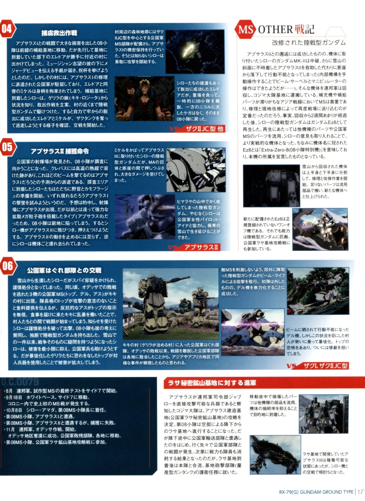 Gundam Mobile Suit Bible 15 18