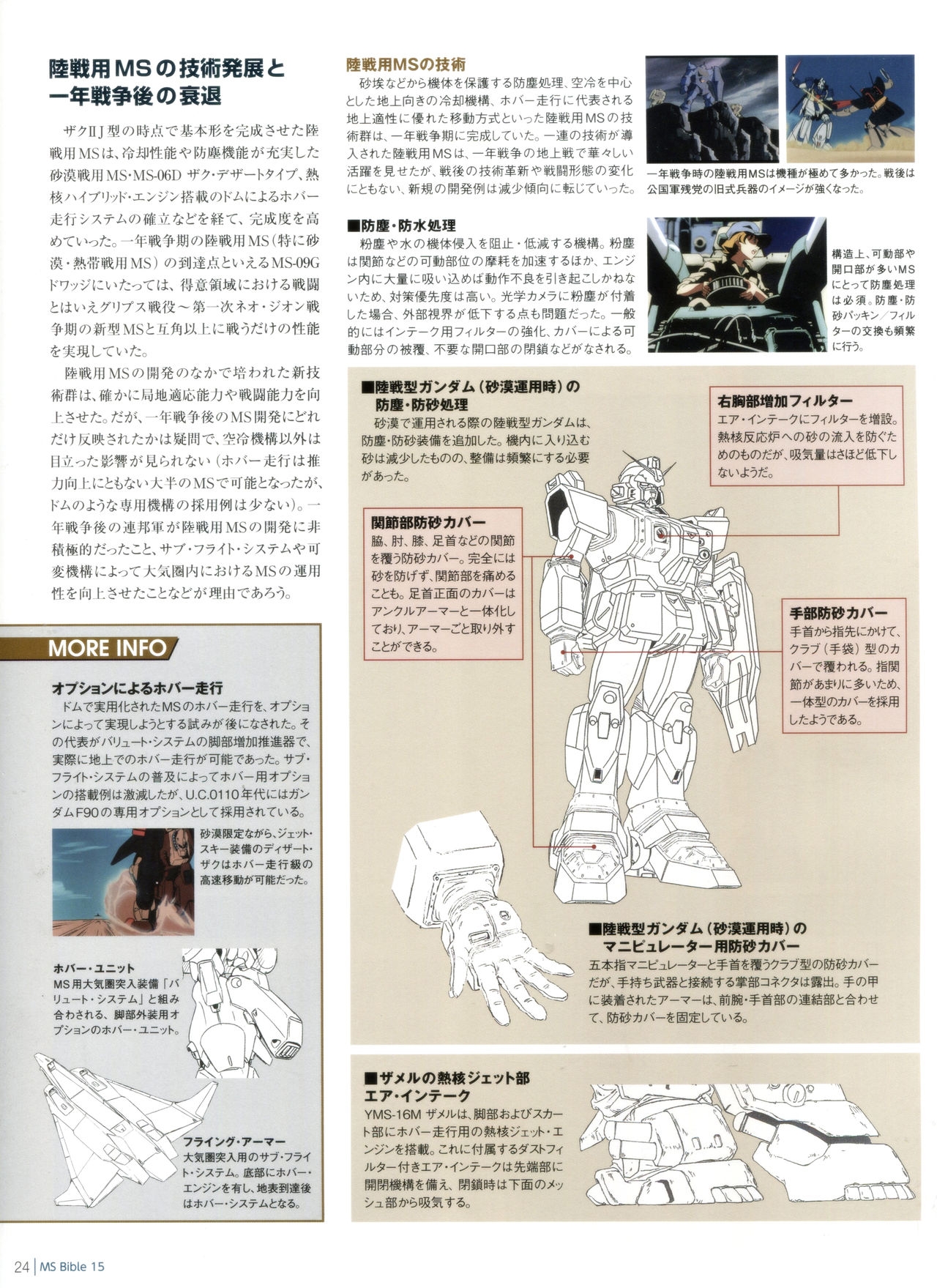 Gundam Mobile Suit Bible 15 25