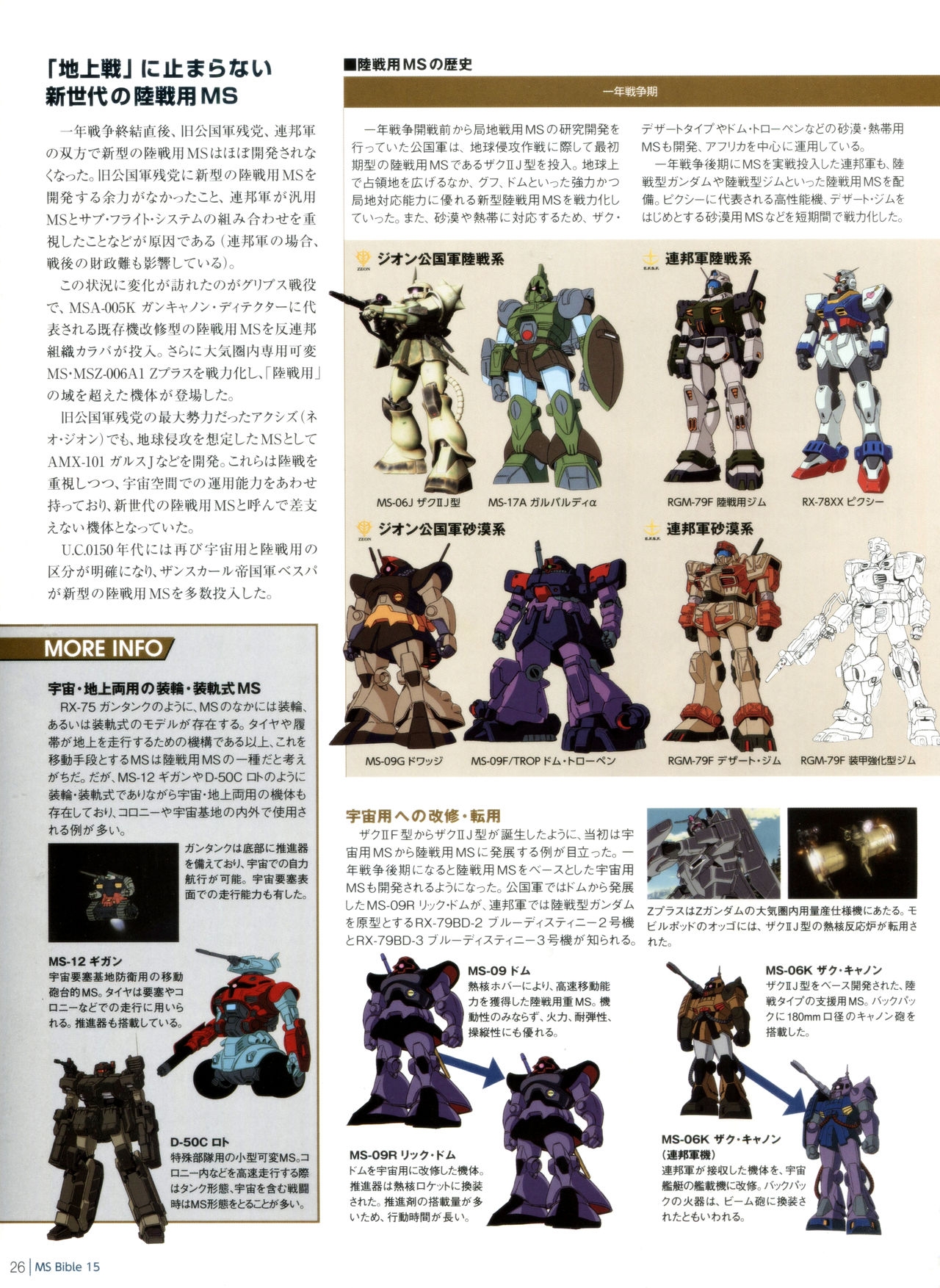 Gundam Mobile Suit Bible 15 27