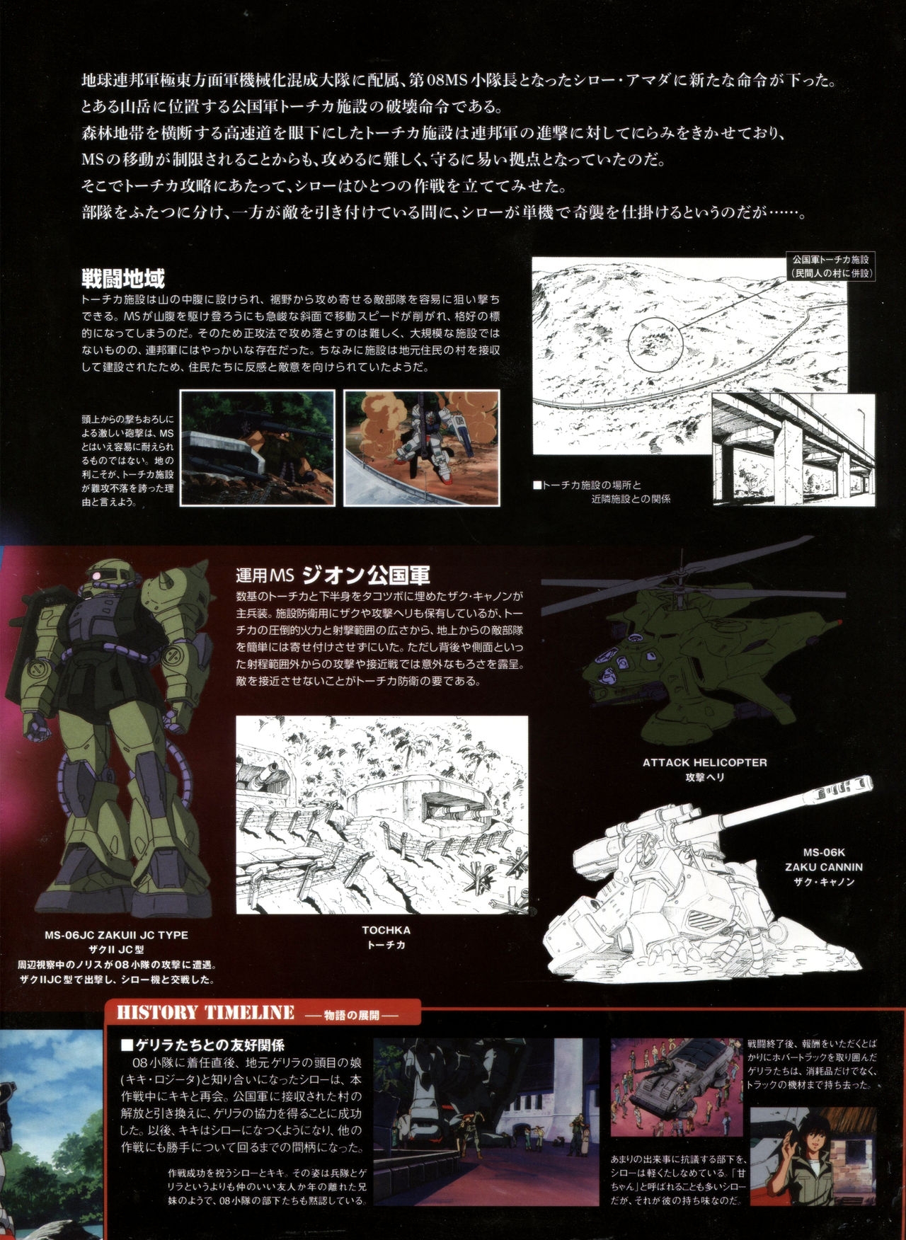 Gundam Mobile Suit Bible 15 5
