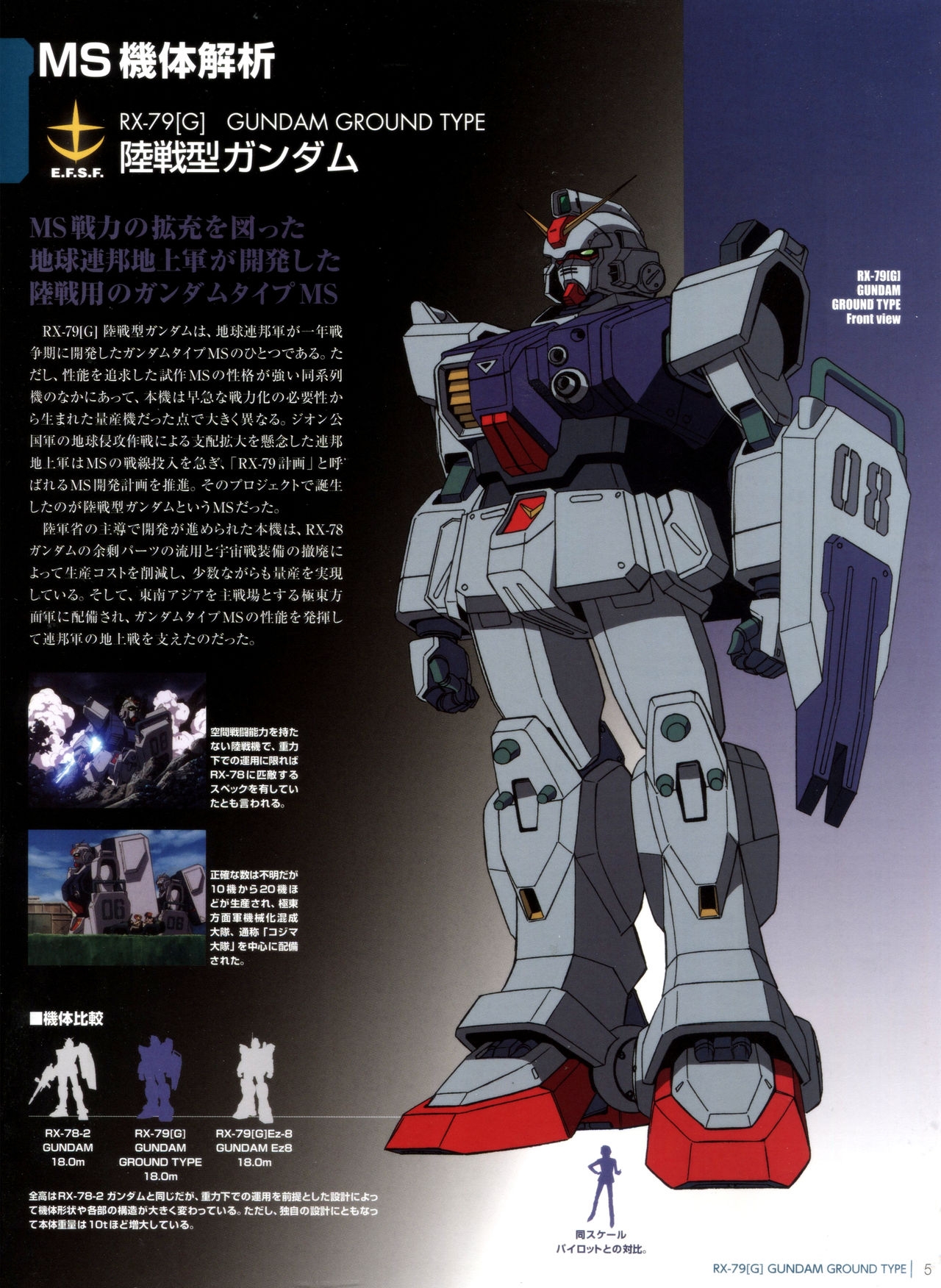 Gundam Mobile Suit Bible 15 6