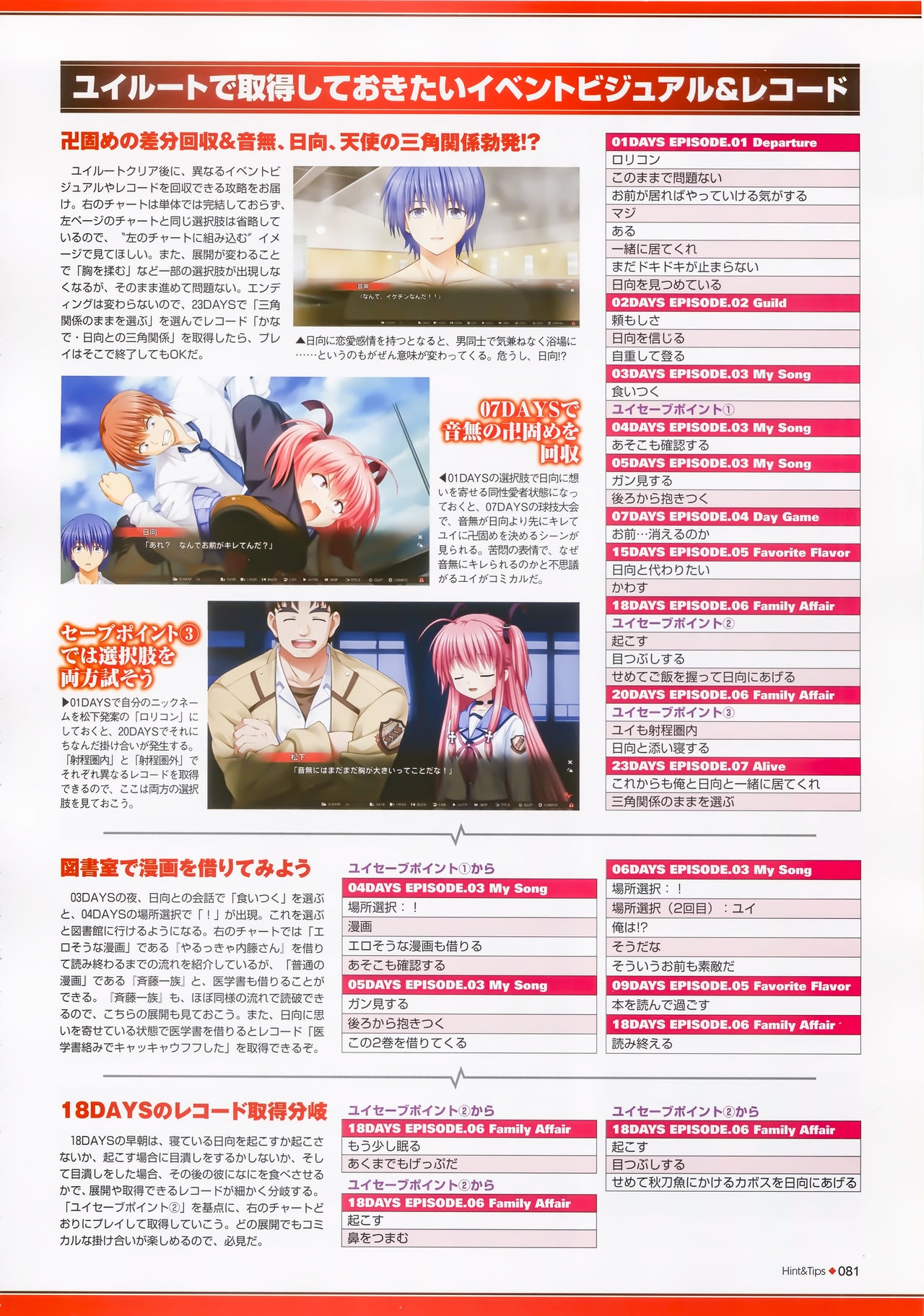 Angel Beats! -1st beat- Perfect Visual Book 80