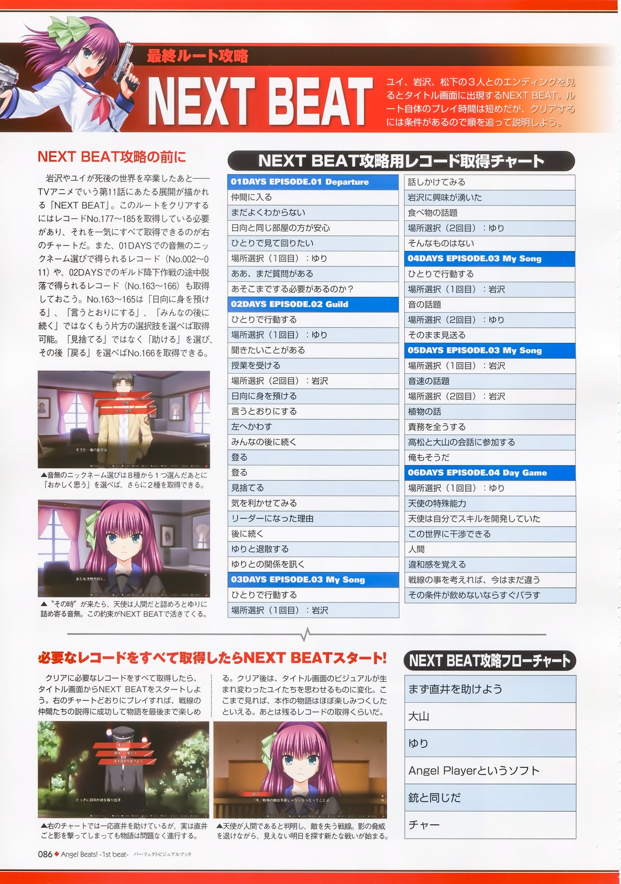 Angel Beats! -1st beat- Perfect Visual Book 85