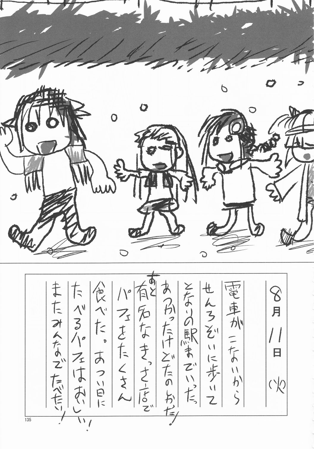 (C88) [Kankitsukinka (Various)] Nanjo Hikaru Natsuyasumi Godoushi「Taiyou no Musume!」(THE IDOLMASTER CINDERELLA GIRLS) 133
