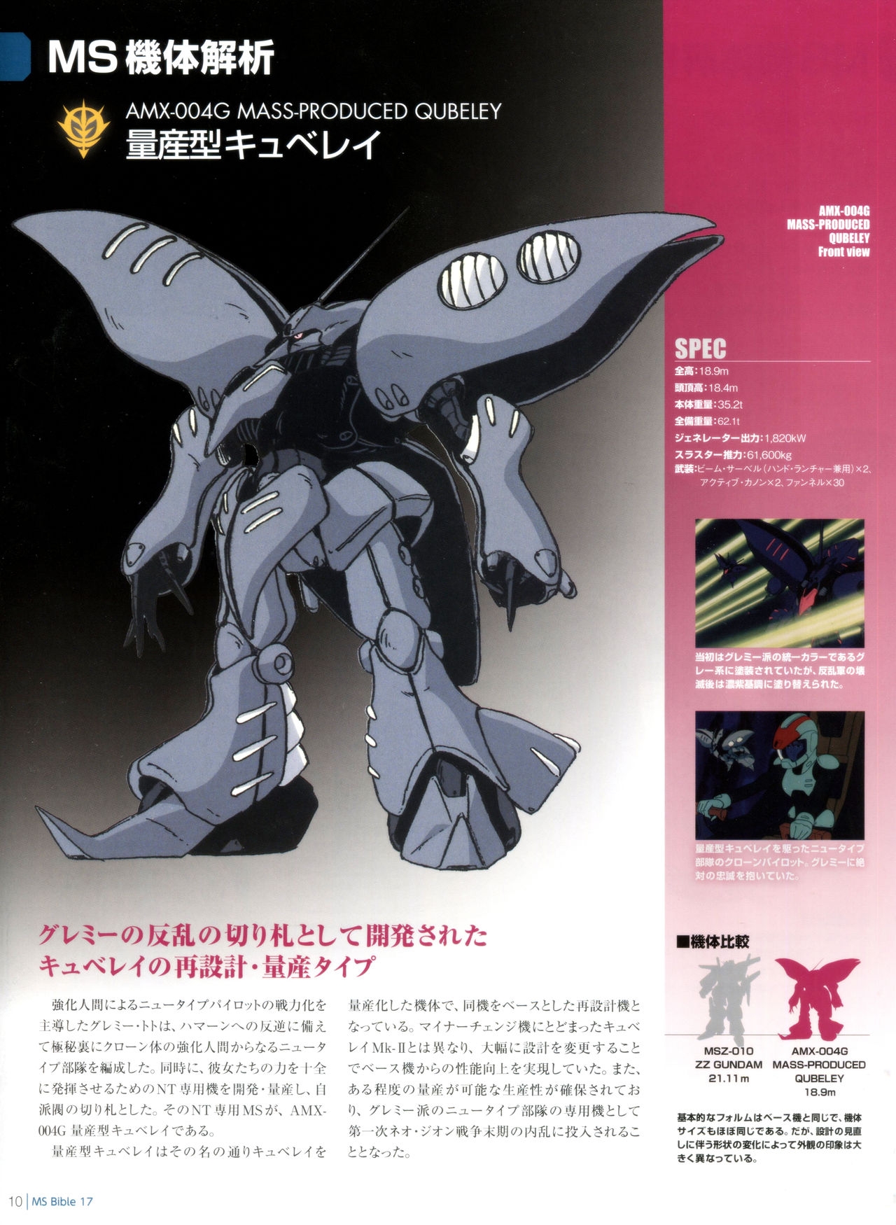 Gundam Mobile Suit Bible 17 11