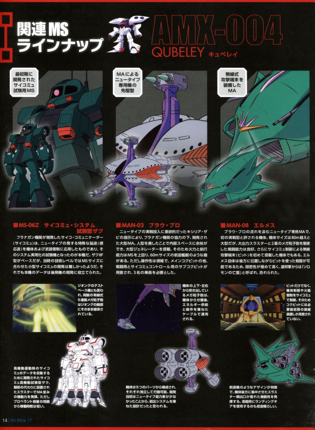 Gundam Mobile Suit Bible 17 15