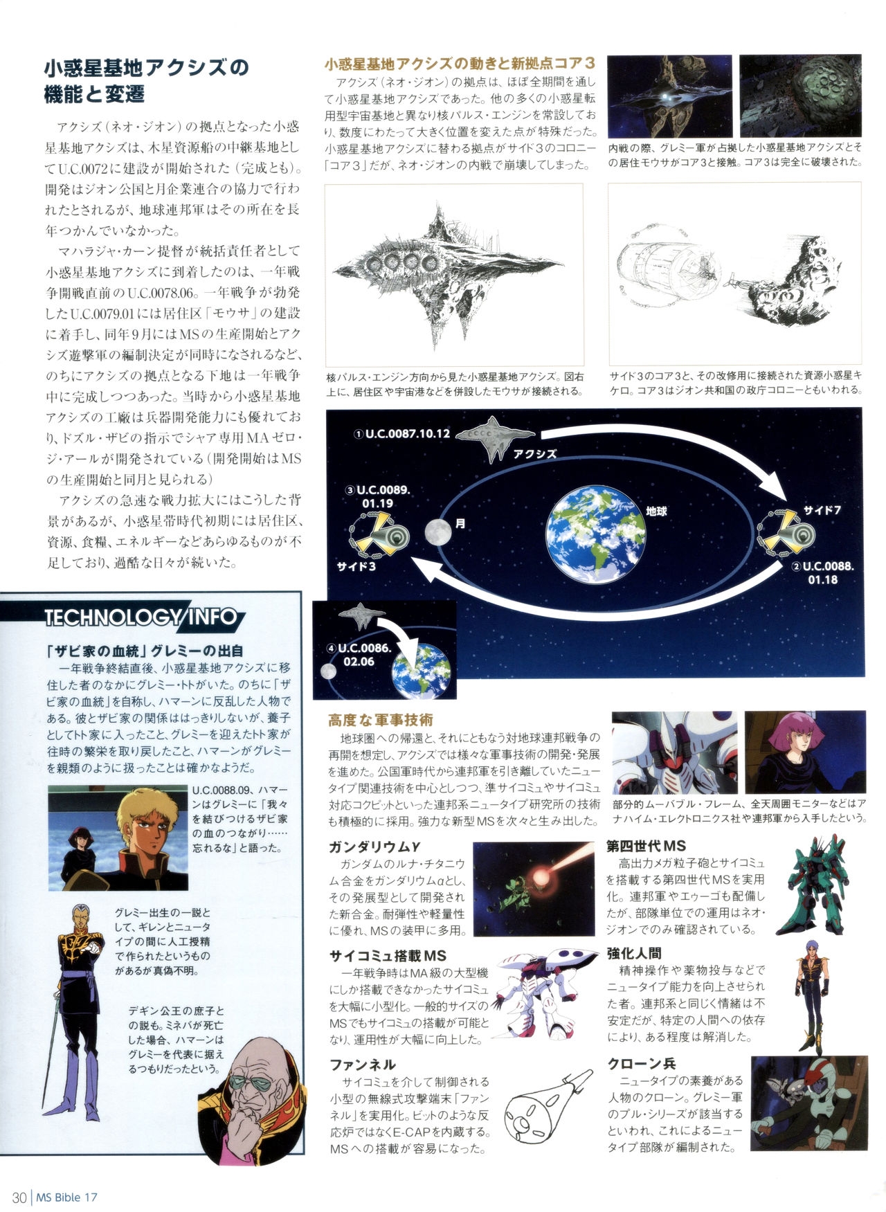Gundam Mobile Suit Bible 17 31