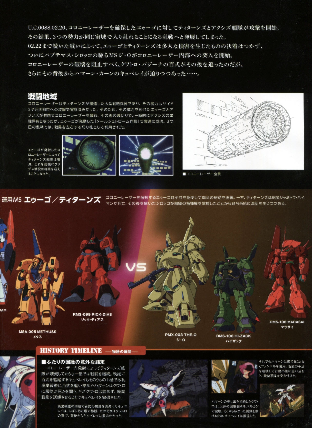 Gundam Mobile Suit Bible 17 5