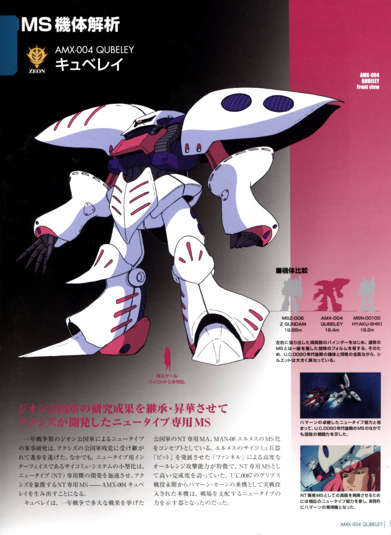 Gundam Mobile Suit Bible 17 6