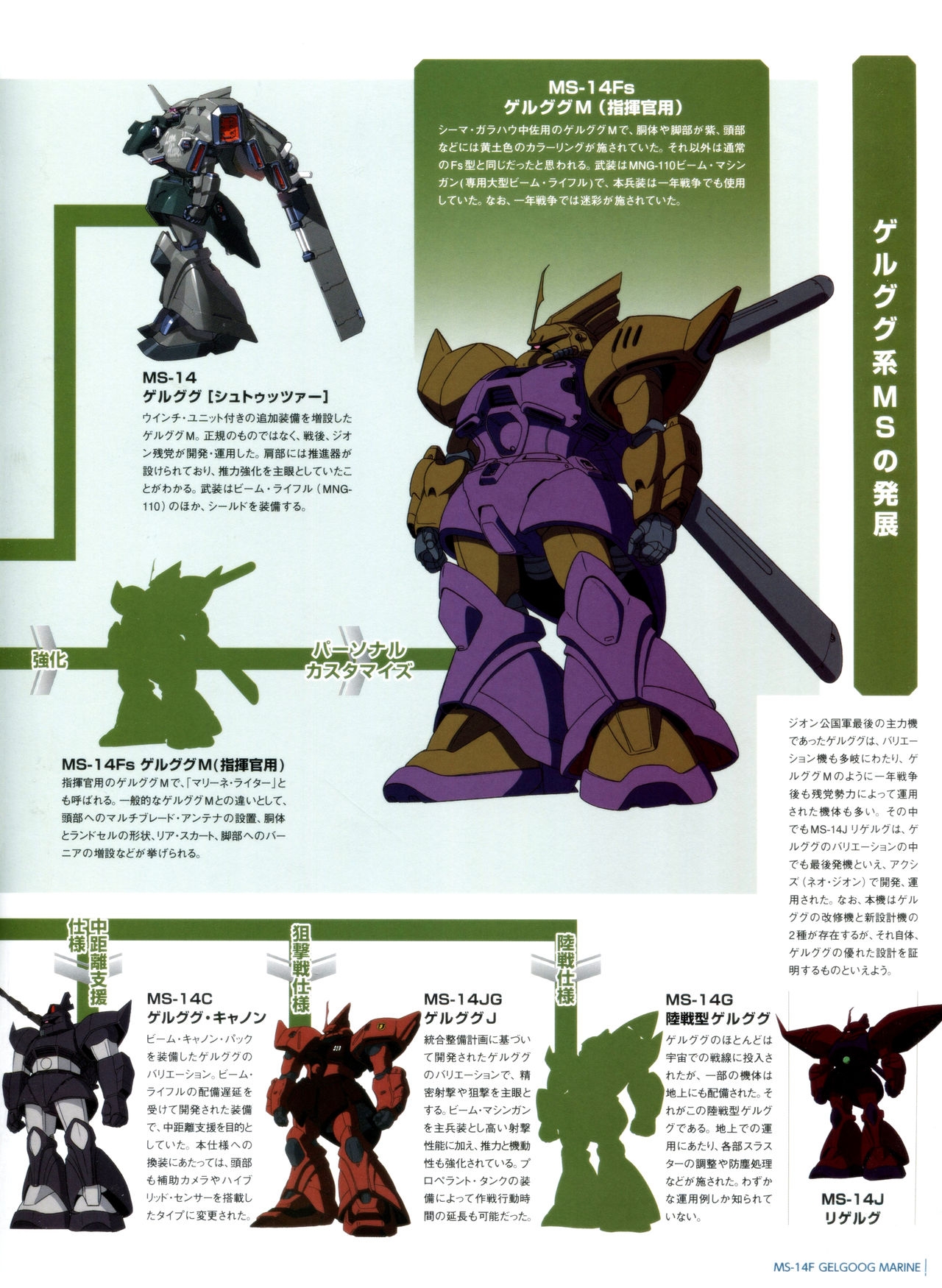 Gundam Mobile Suit Bible 19 20
