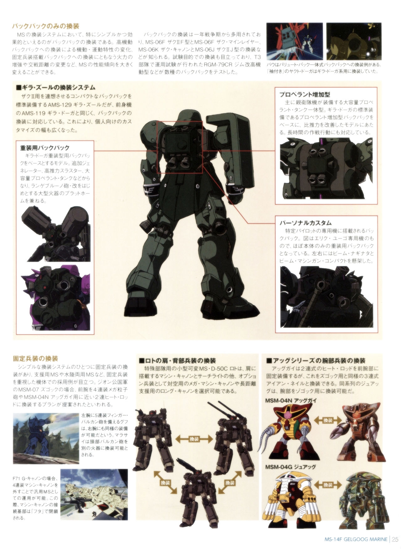 Gundam Mobile Suit Bible 19 26