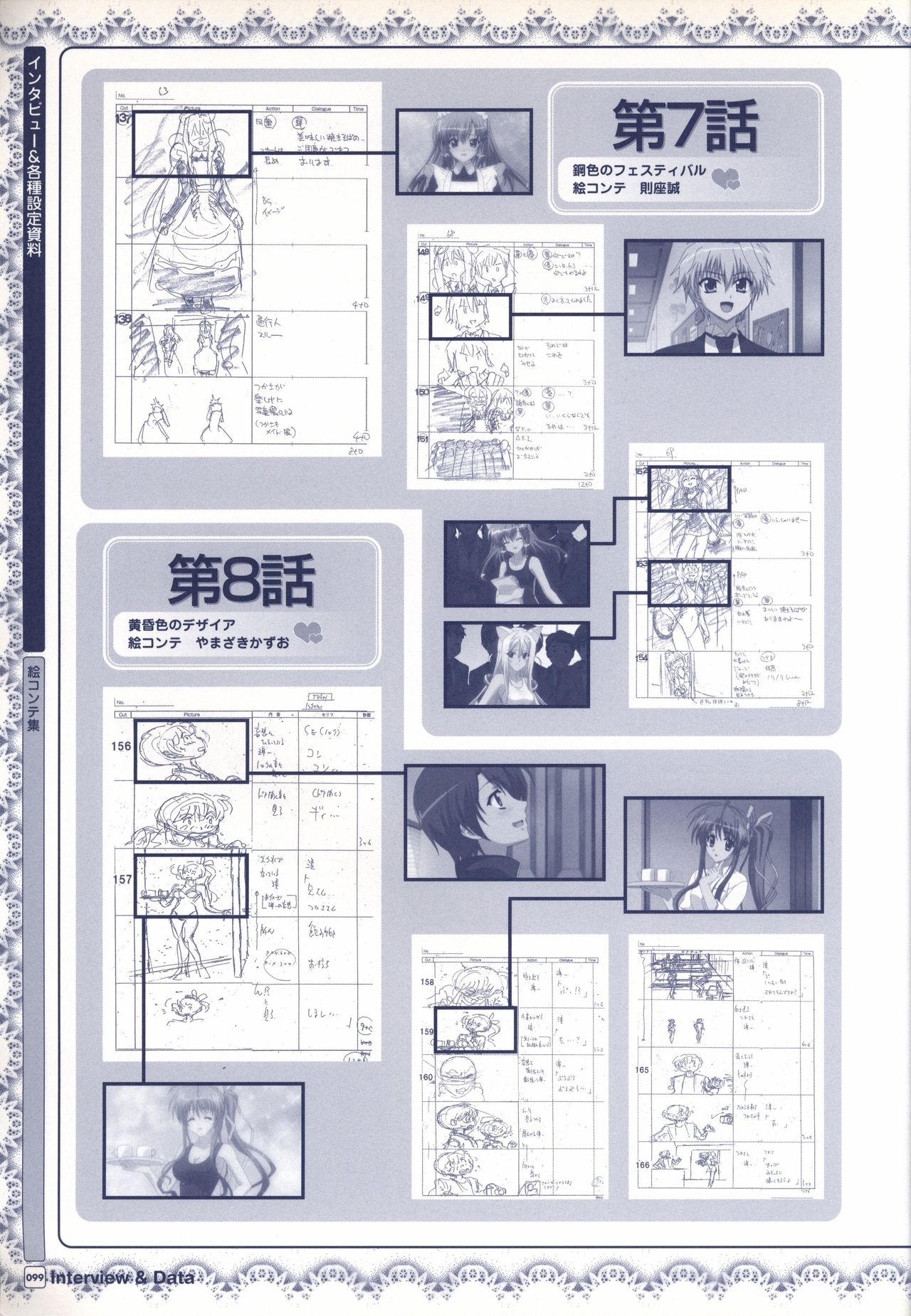 TV ANIME Akaneiro ni Somaru Saka Visual Guide Book 99