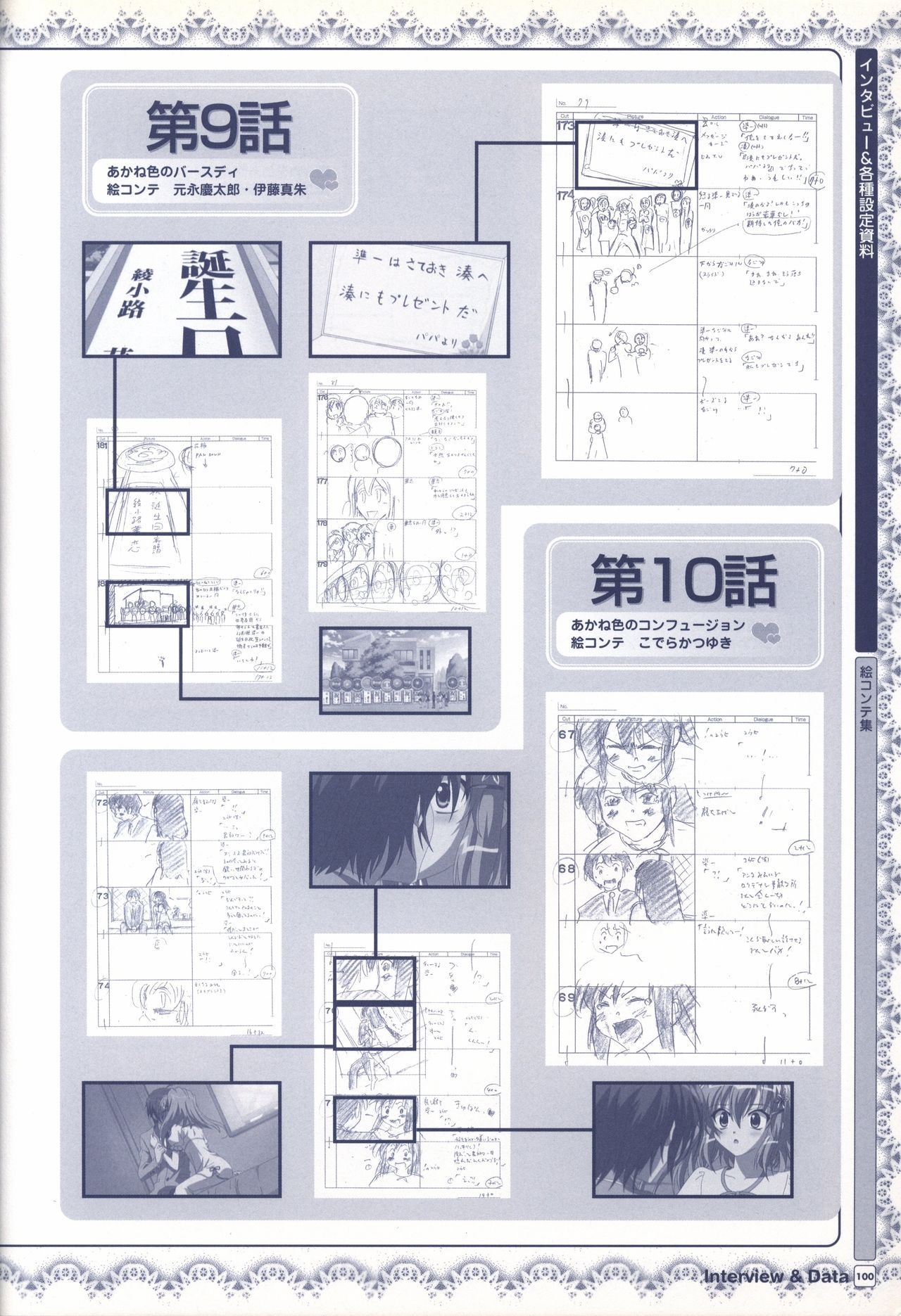 TV ANIME Akaneiro ni Somaru Saka Visual Guide Book 100