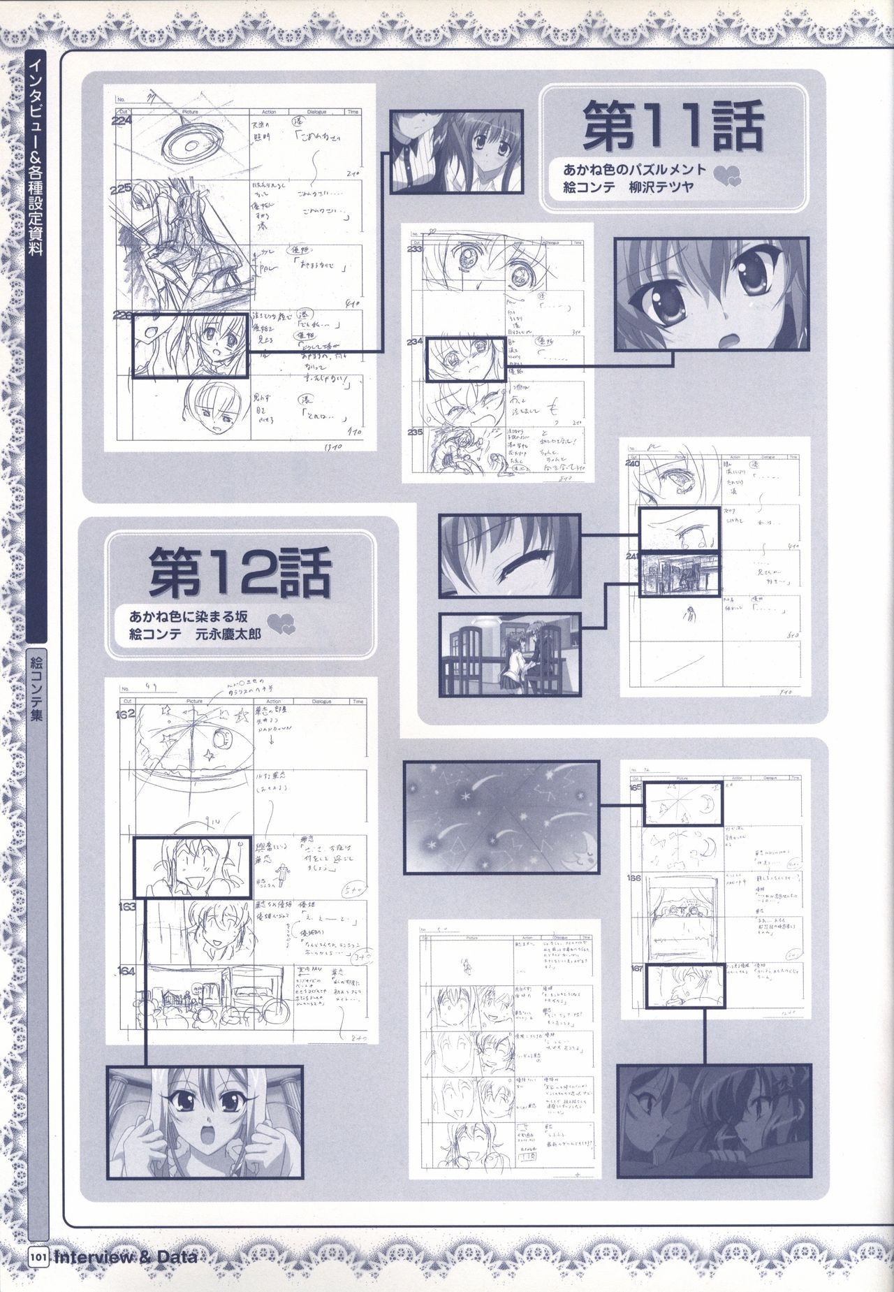 TV ANIME Akaneiro ni Somaru Saka Visual Guide Book 101