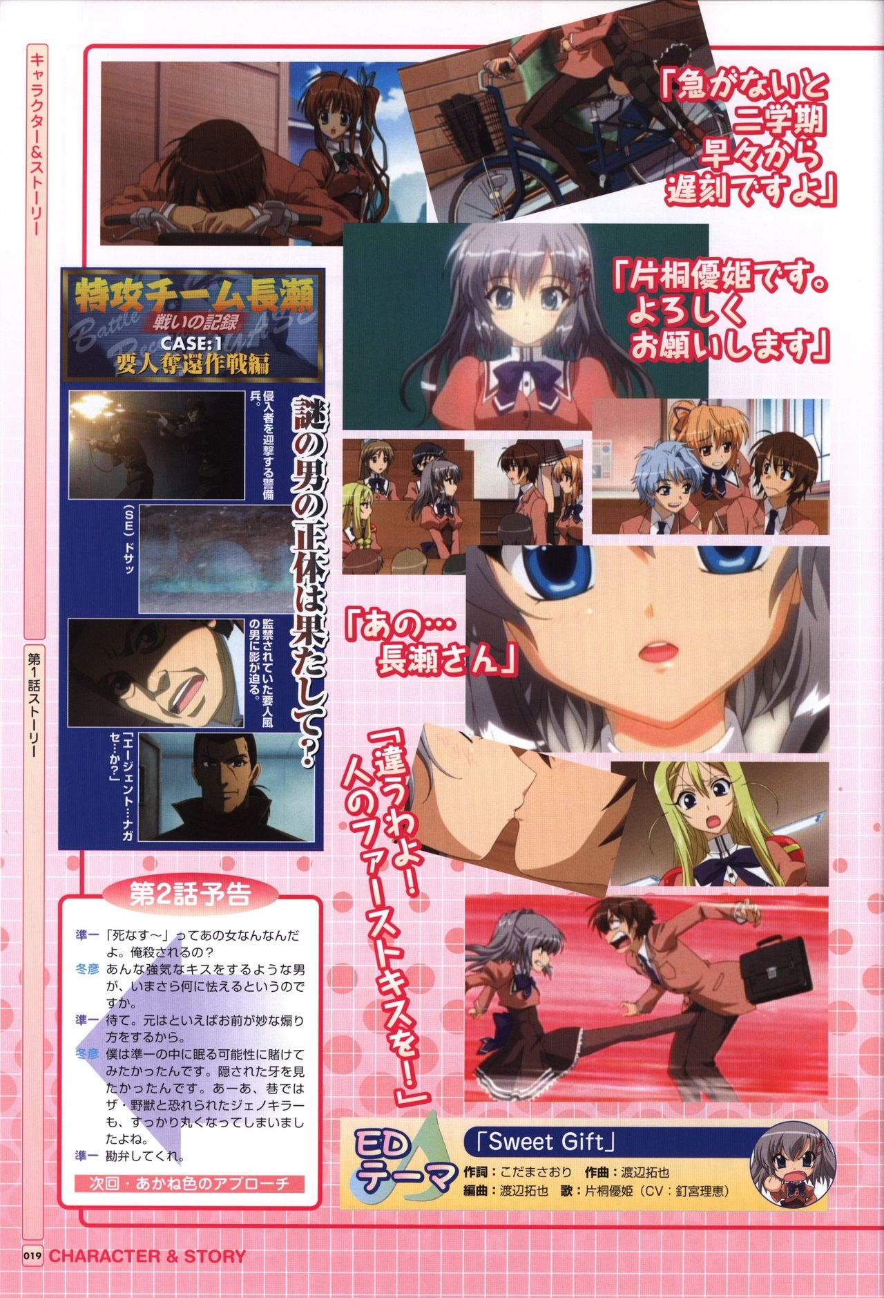 TV ANIME Akaneiro ni Somaru Saka Visual Guide Book 19