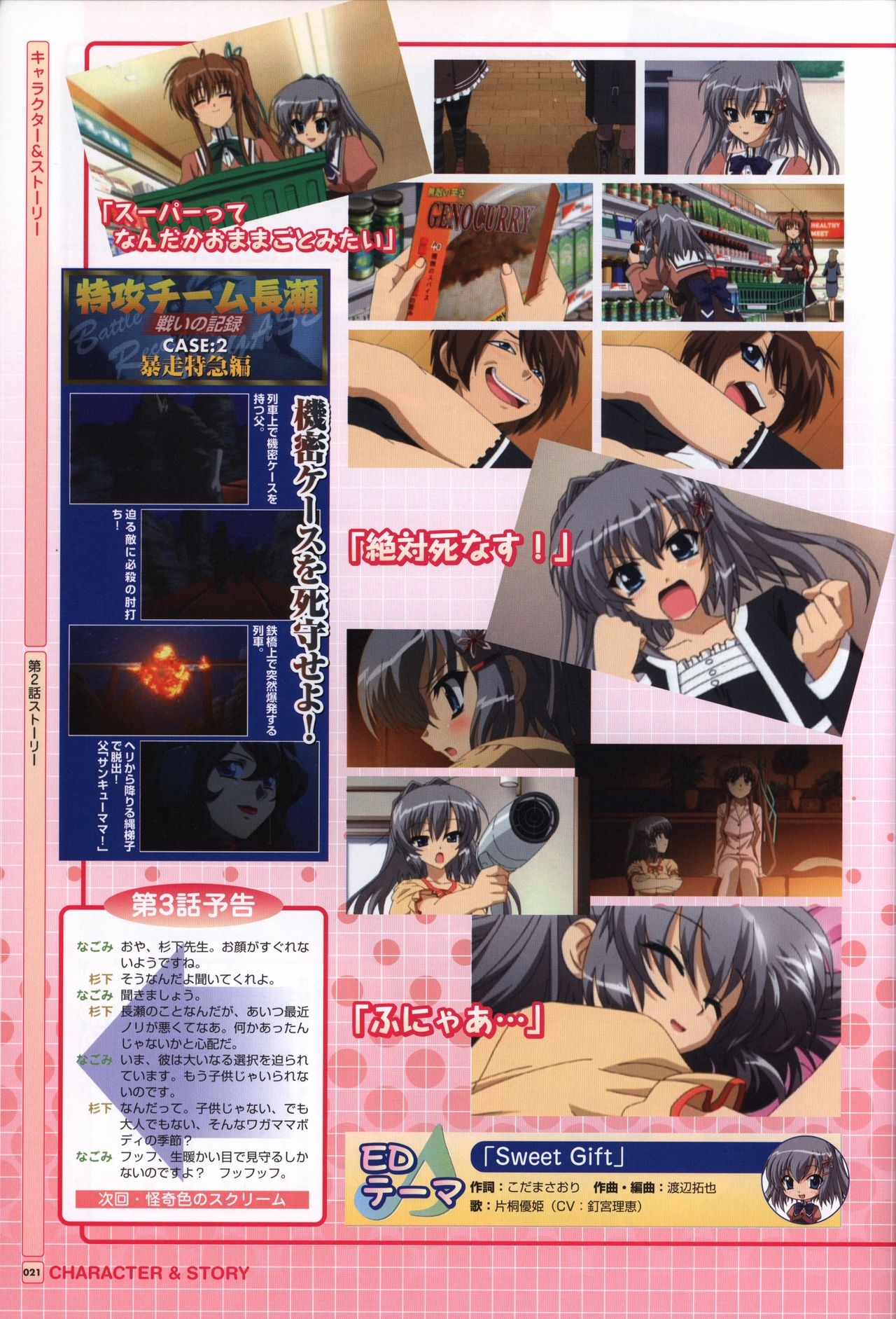TV ANIME Akaneiro ni Somaru Saka Visual Guide Book 21