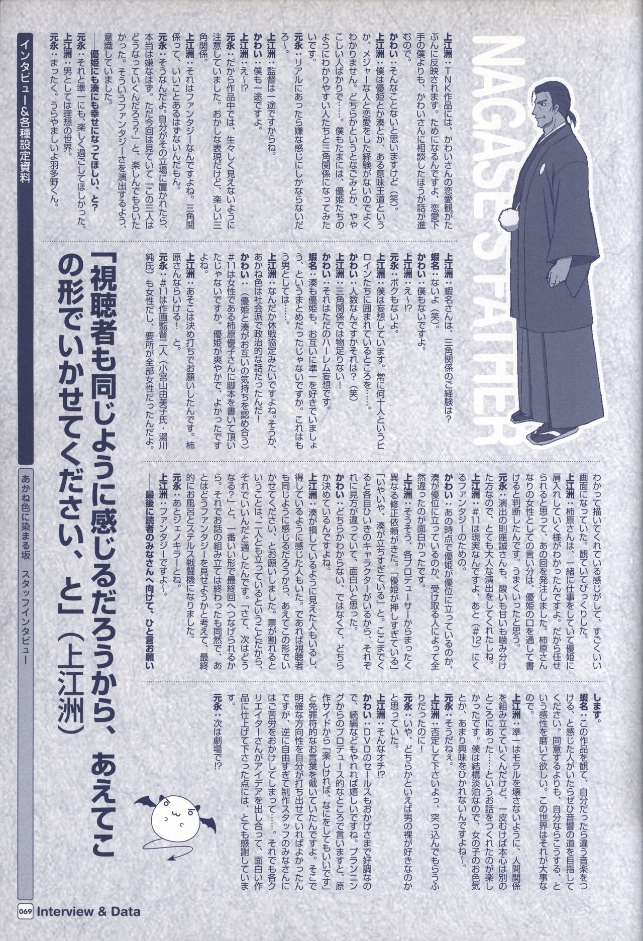 TV ANIME Akaneiro ni Somaru Saka Visual Guide Book 69