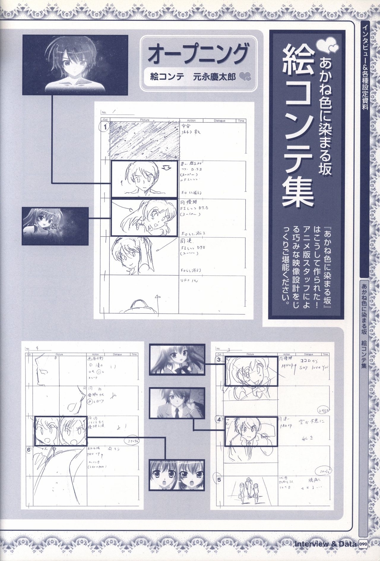 TV ANIME Akaneiro ni Somaru Saka Visual Guide Book 90