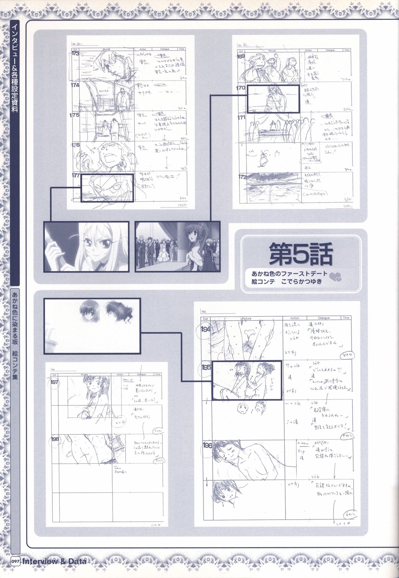 TV ANIME Akaneiro ni Somaru Saka Visual Guide Book 97