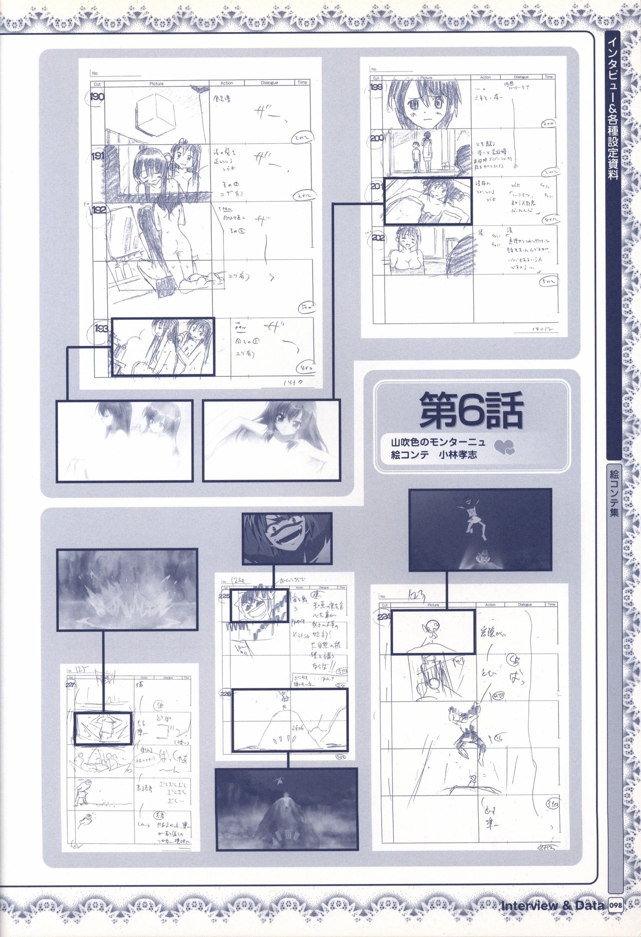TV ANIME Akaneiro ni Somaru Saka Visual Guide Book 98