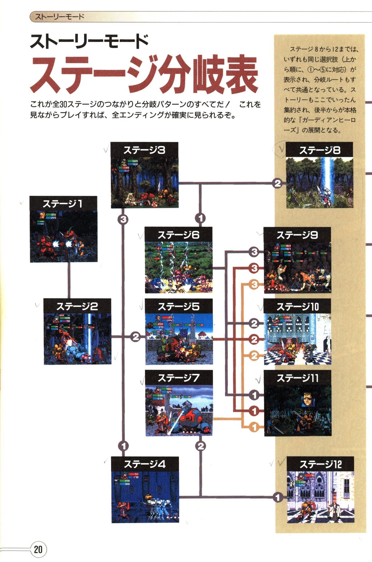 Guardian Heroes Perfect Guide (Sega Saturn magazine books) 22