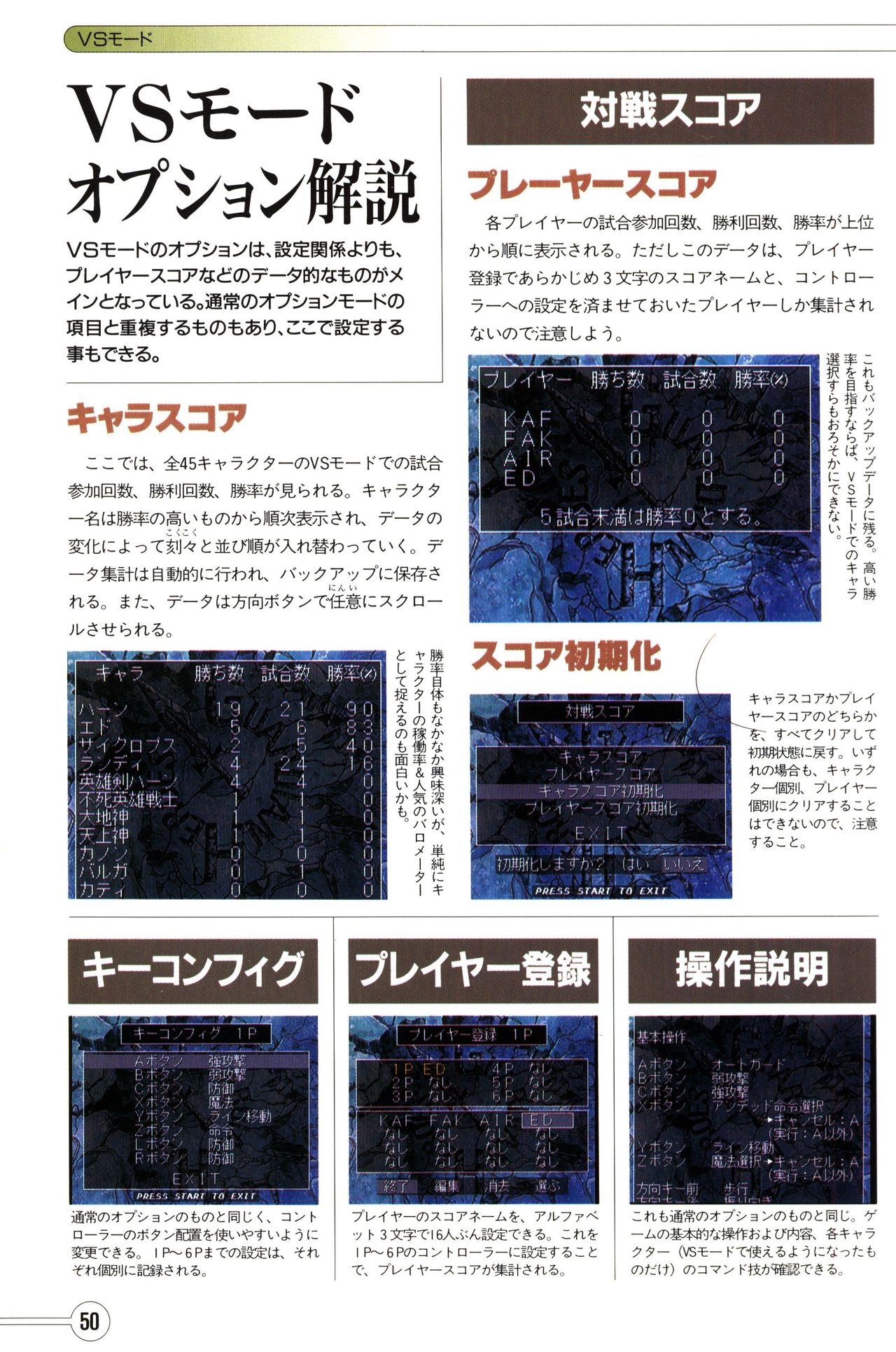 Guardian Heroes Perfect Guide (Sega Saturn magazine books) 52