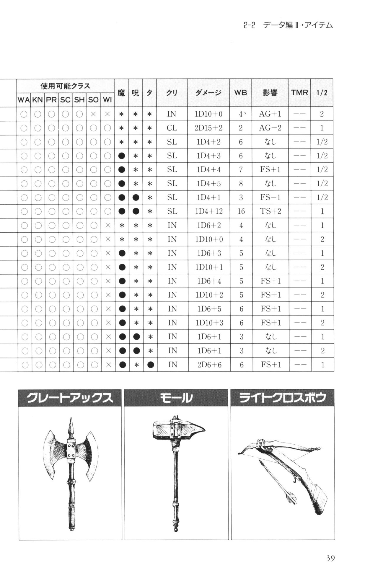 Record of Lodoss War Handbook 2 40