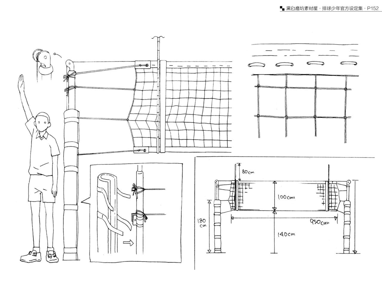 Haikyuu Animation Reference Materials Settei 151