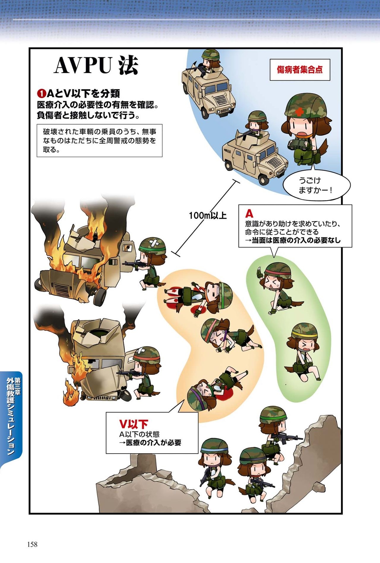 I'll show you illustrations! Combat FIRST AID- 159