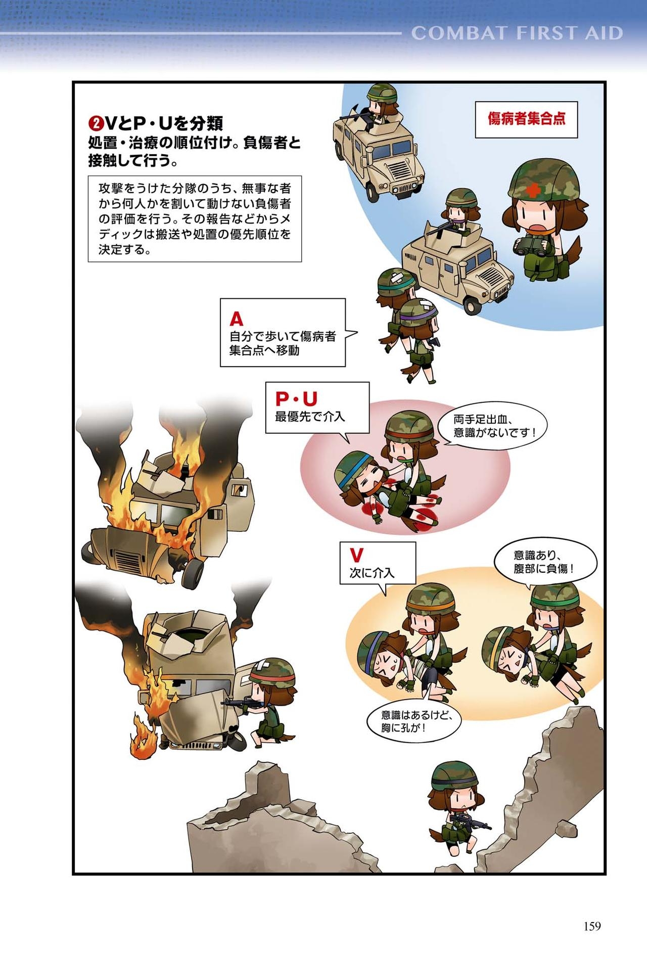 I'll show you illustrations! Combat FIRST AID- 160