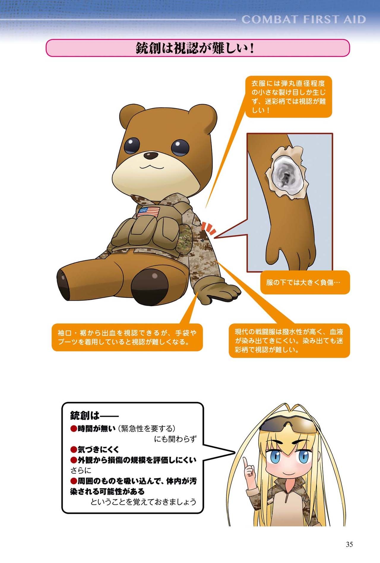 I'll show you illustrations! Combat FIRST AID- 36