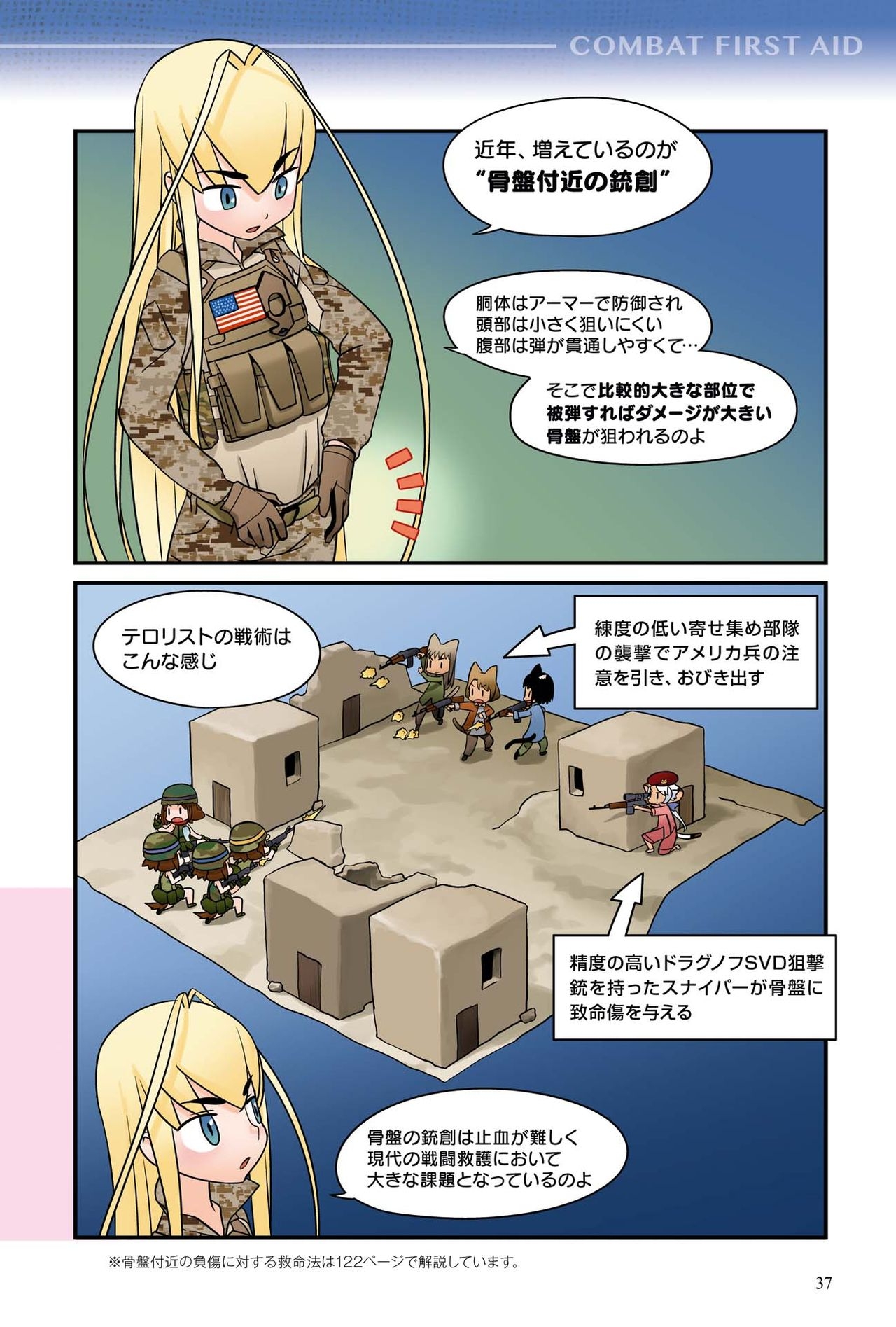 I'll show you illustrations! Combat FIRST AID- 38