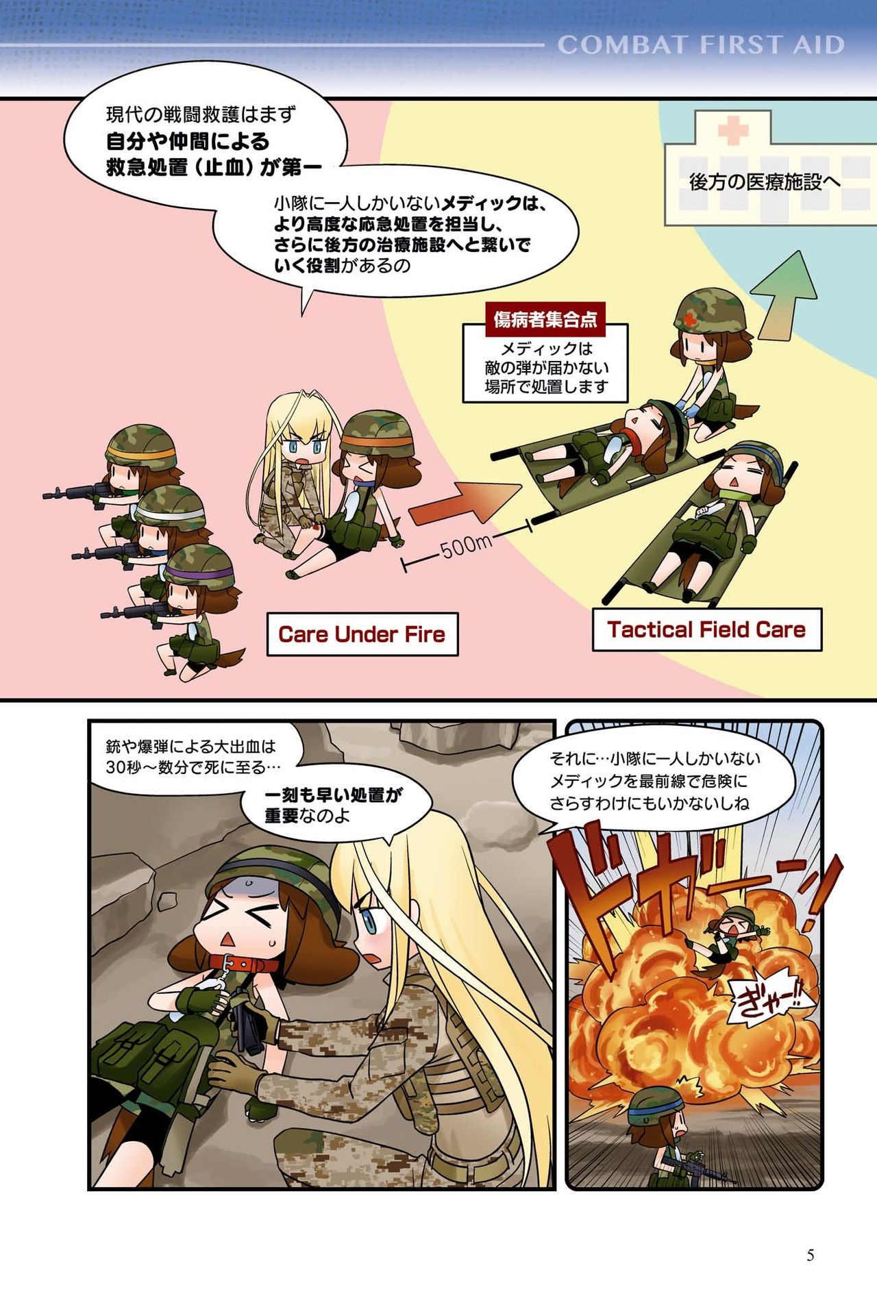 I'll show you illustrations! Combat FIRST AID- 6