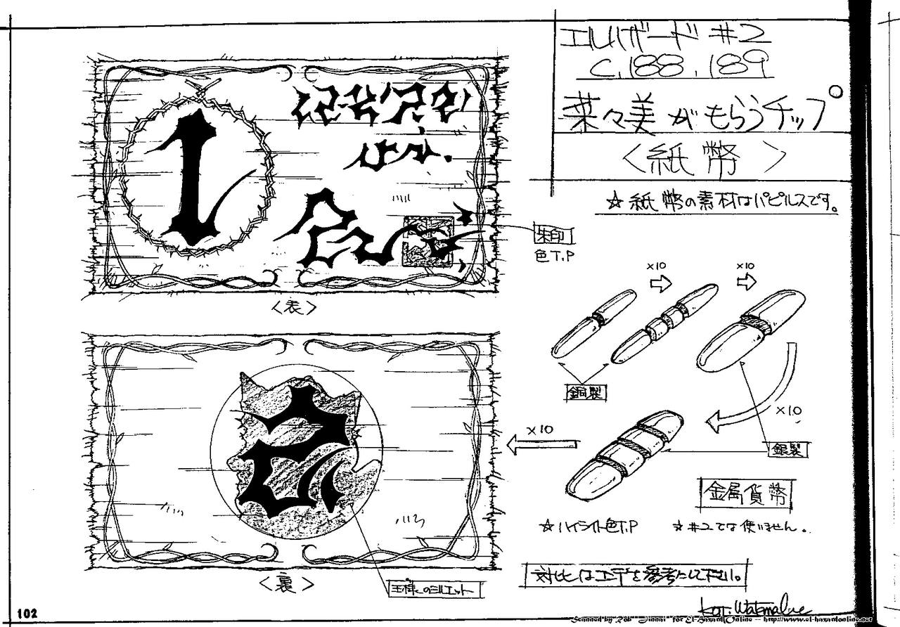 El-Hazard OVA Animation Reference Materials Settei 92
