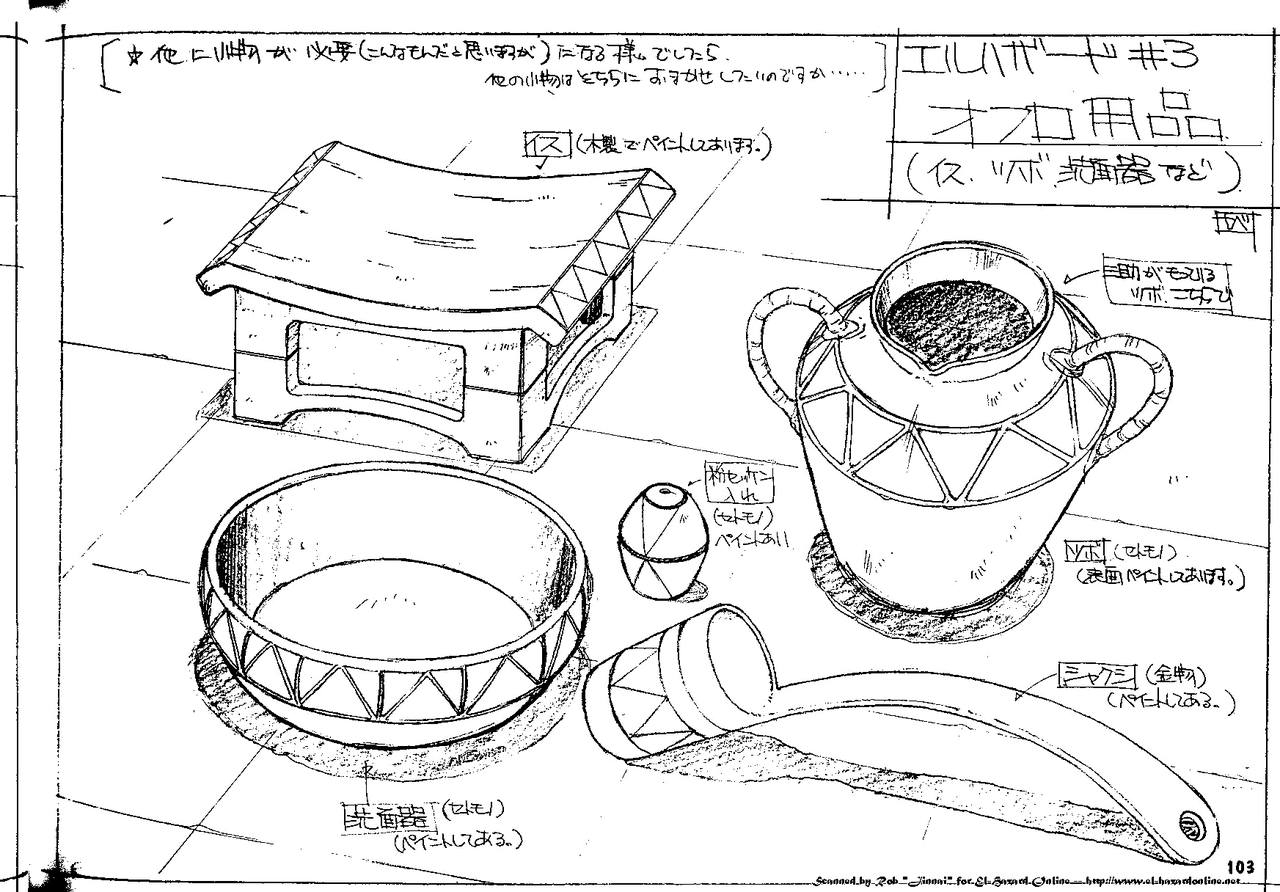 El-Hazard OVA Animation Reference Materials Settei 93