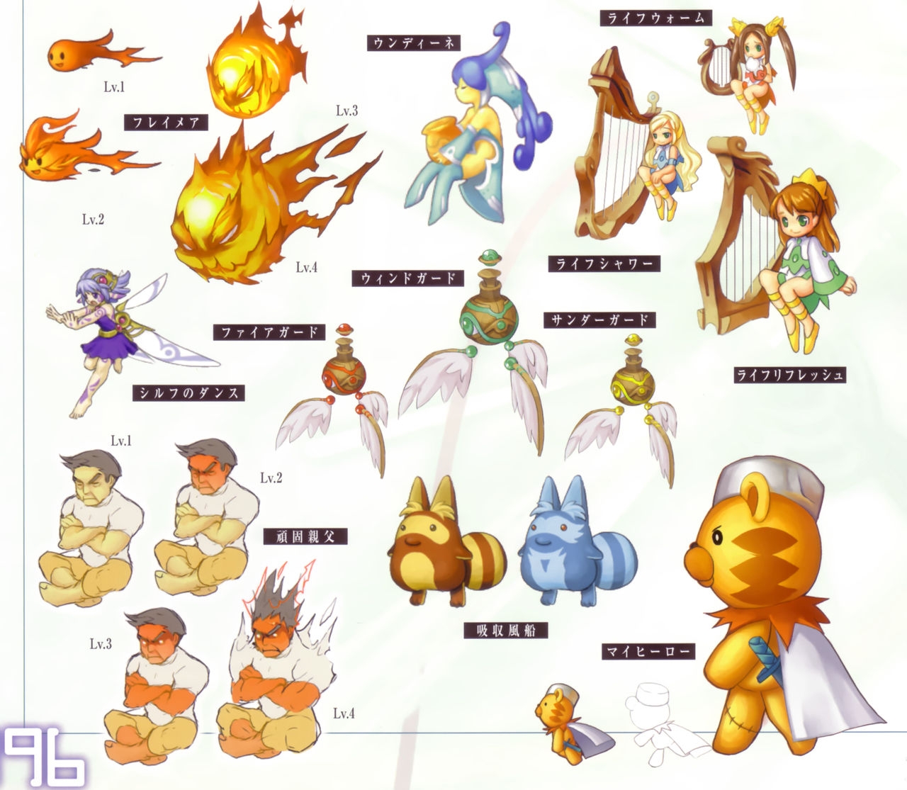 The Ar tonelico Official Setting Materials Collection Book 53