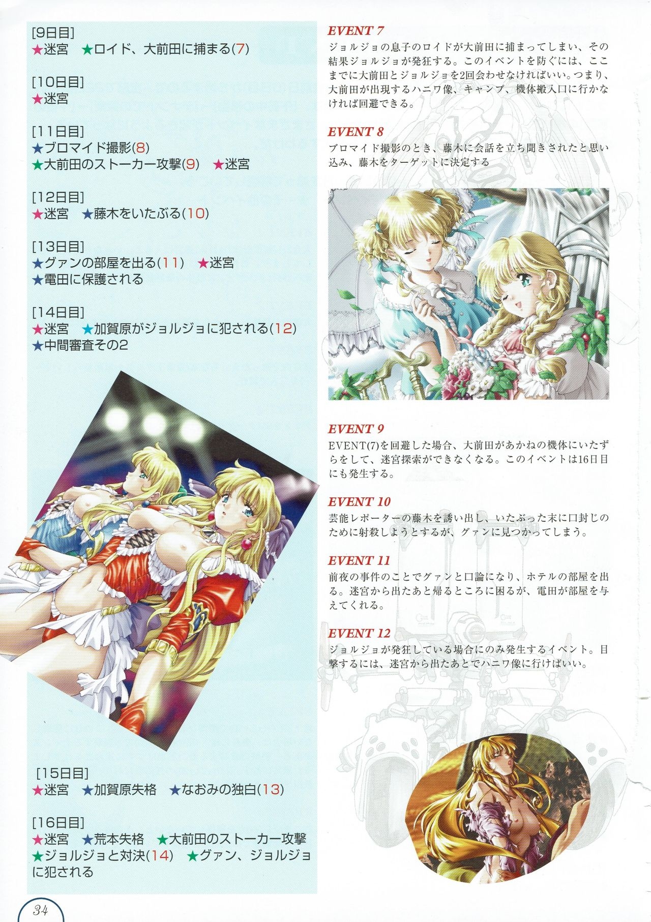Alice no Yakata 456 Official Guide 35