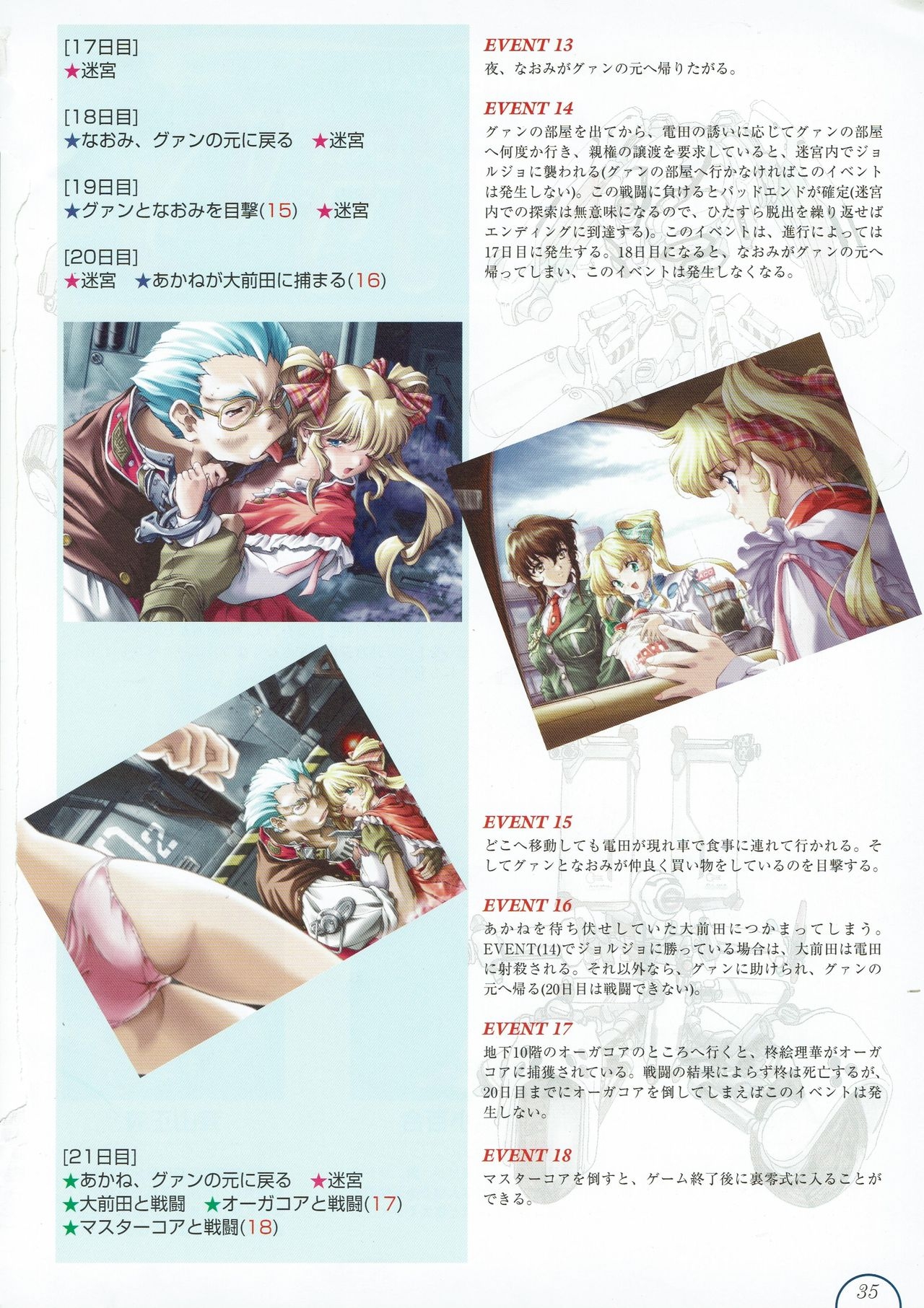 Alice no Yakata 456 Official Guide 36