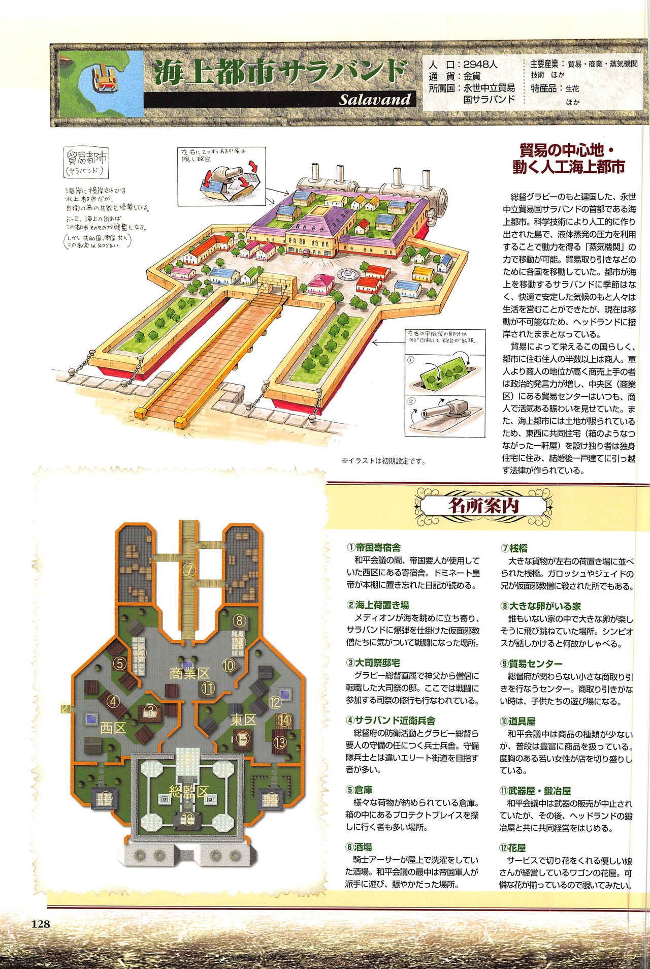 [Kajiyama  Hiroshi] Shining Force III Official Setting Collection Artbook 133